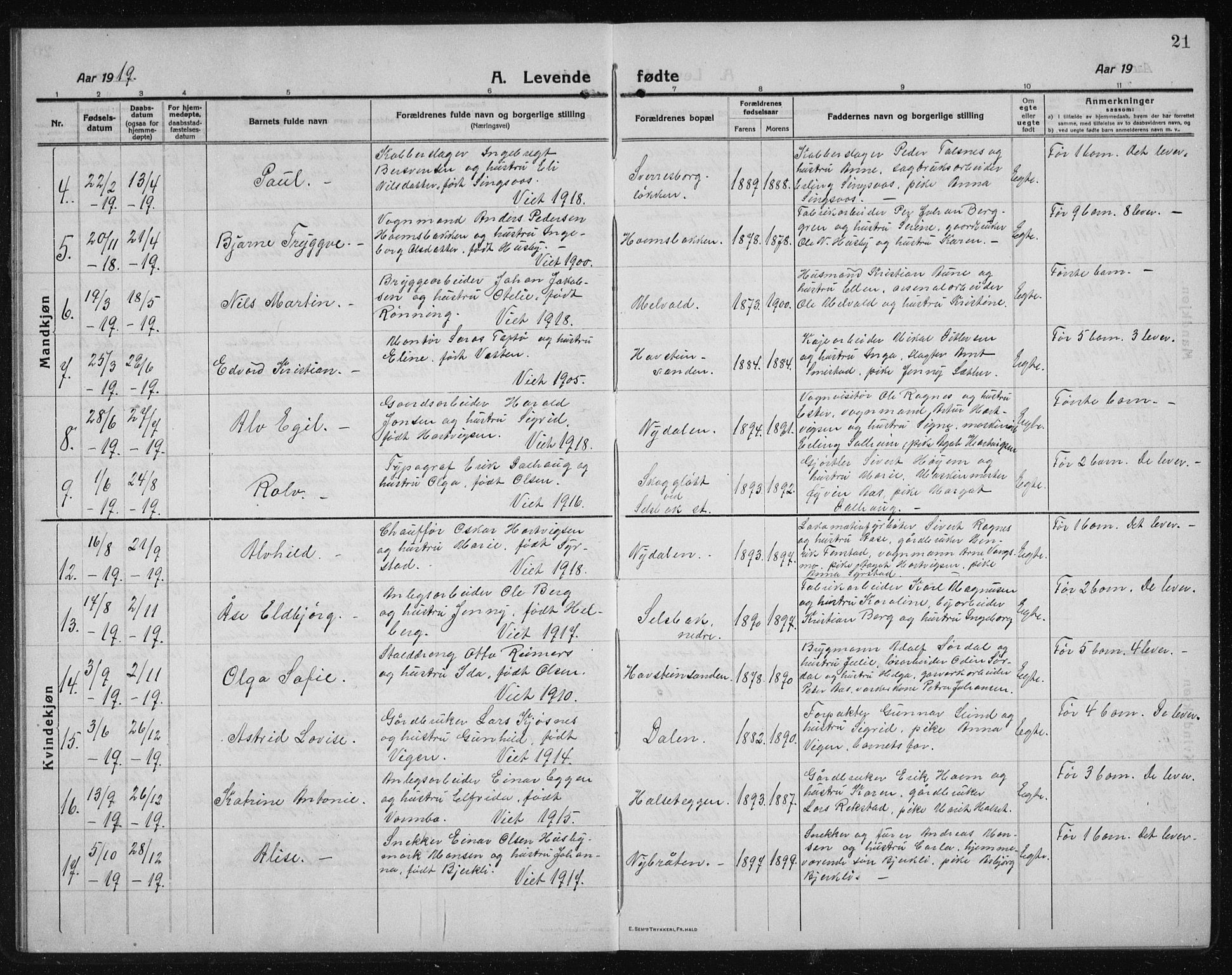 Ministerialprotokoller, klokkerbøker og fødselsregistre - Sør-Trøndelag, AV/SAT-A-1456/611/L0356: Klokkerbok nr. 611C04, 1914-1938, s. 21