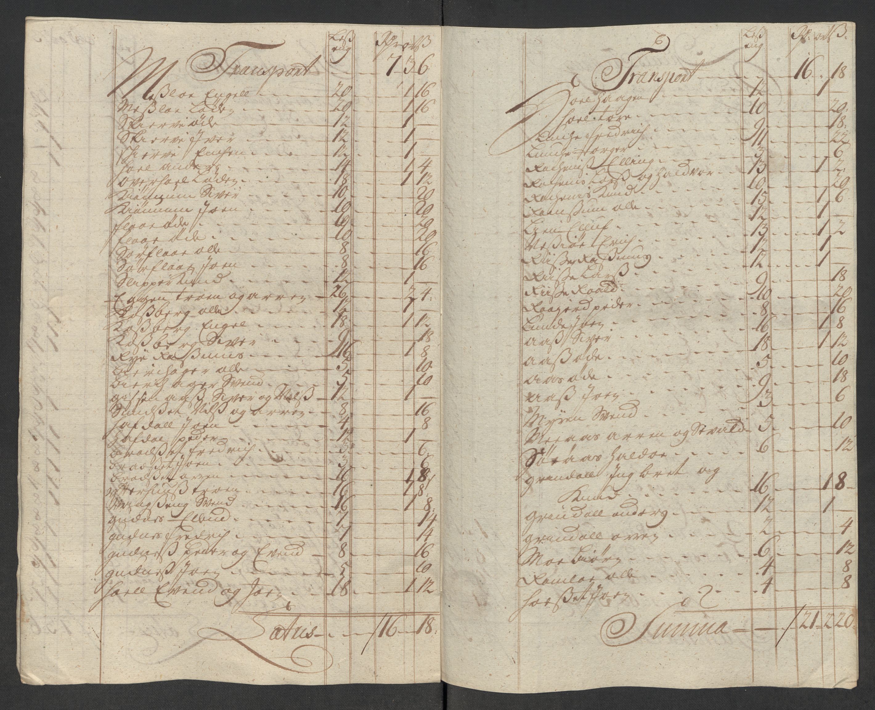 Rentekammeret inntil 1814, Reviderte regnskaper, Fogderegnskap, AV/RA-EA-4092/R60/L3969: Fogderegnskap Orkdal og Gauldal, 1717, s. 143