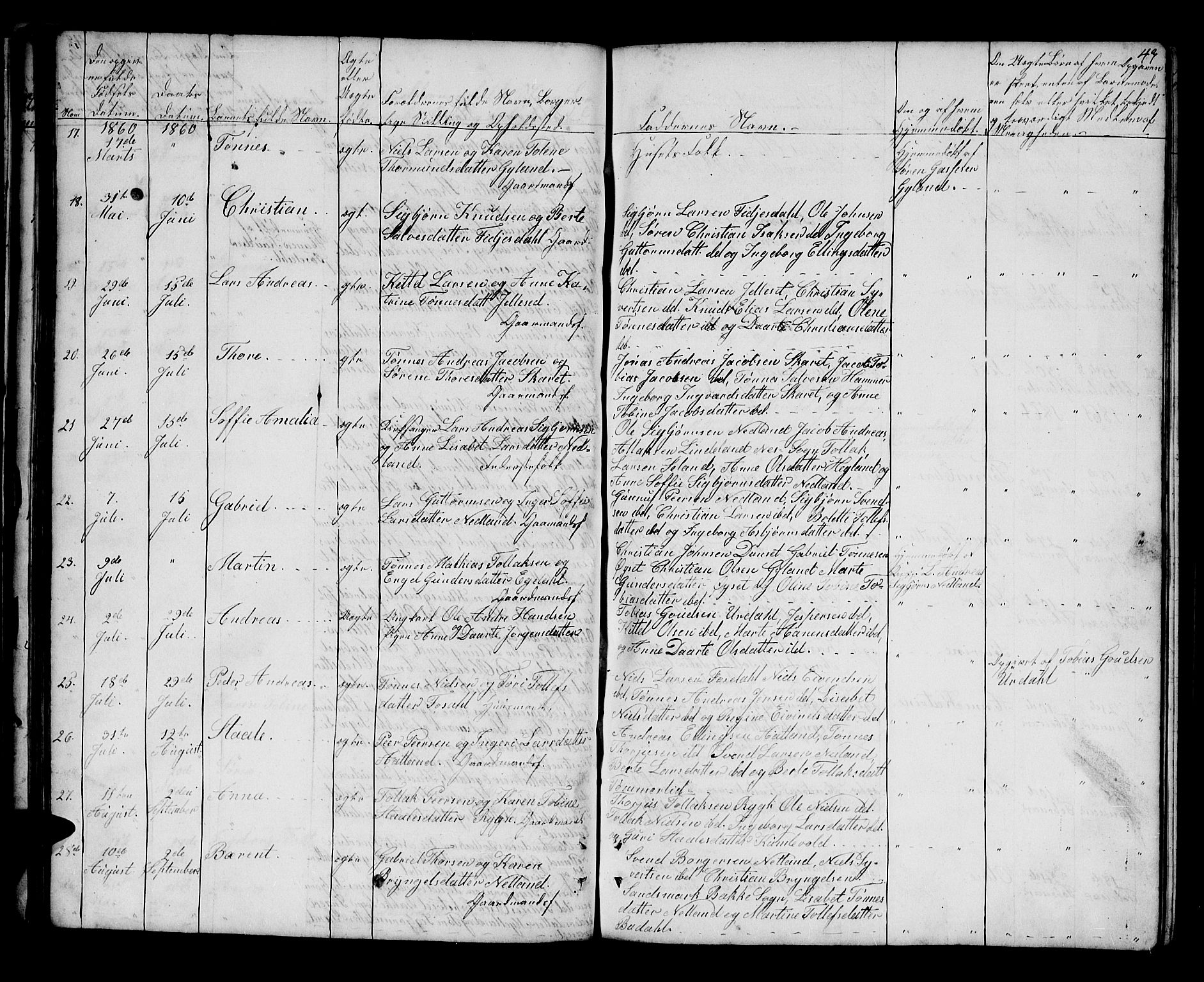 Bakke sokneprestkontor, AV/SAK-1111-0002/F/Fb/Fbb/L0002: Klokkerbok nr. B 2, 1849-1878, s. 43