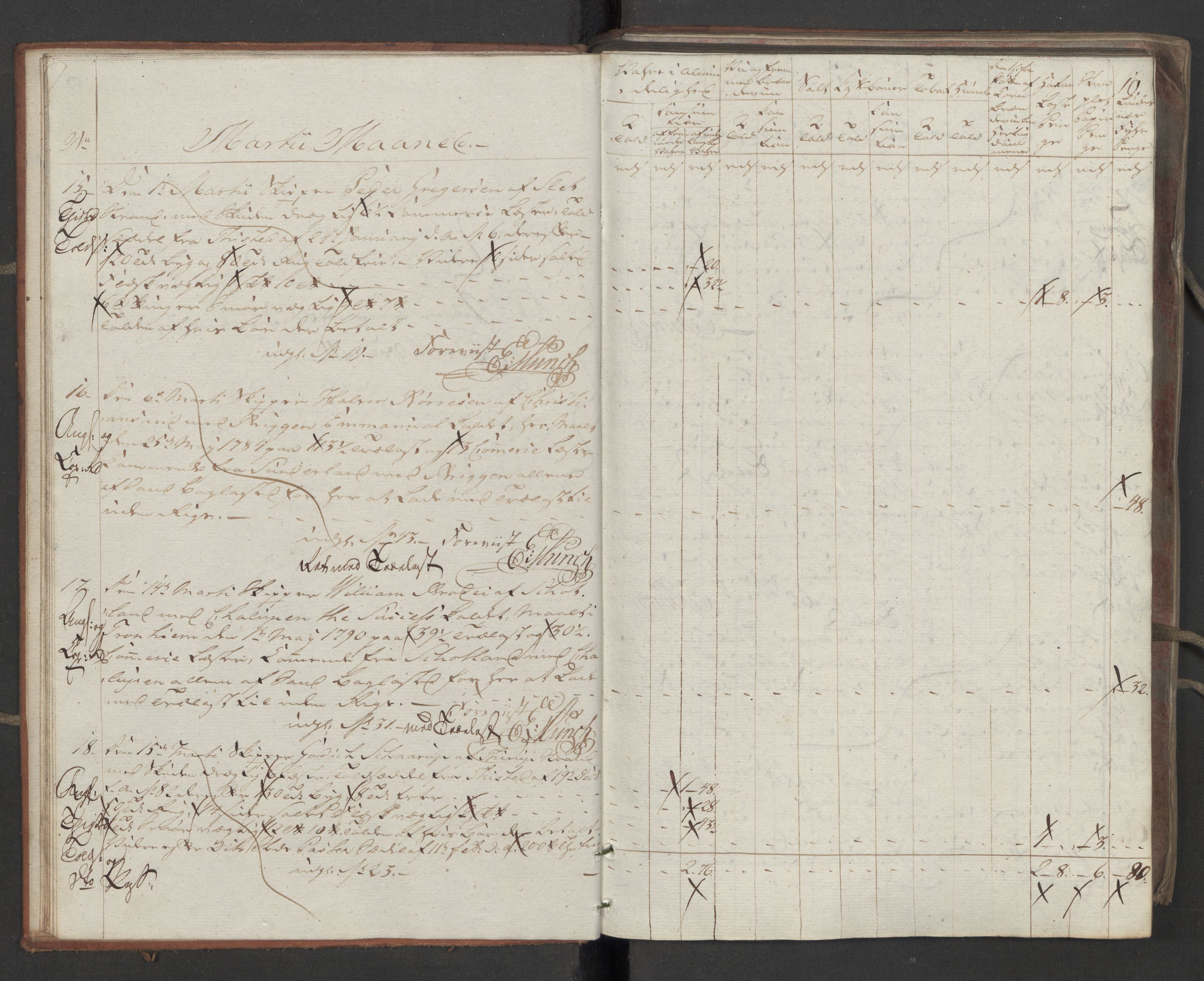 Generaltollkammeret, tollregnskaper, RA/EA-5490/R16/L0115/0001: Tollregnskaper Kristiansand / Inngående tollbok, 1790-1792, s. 9b-10a
