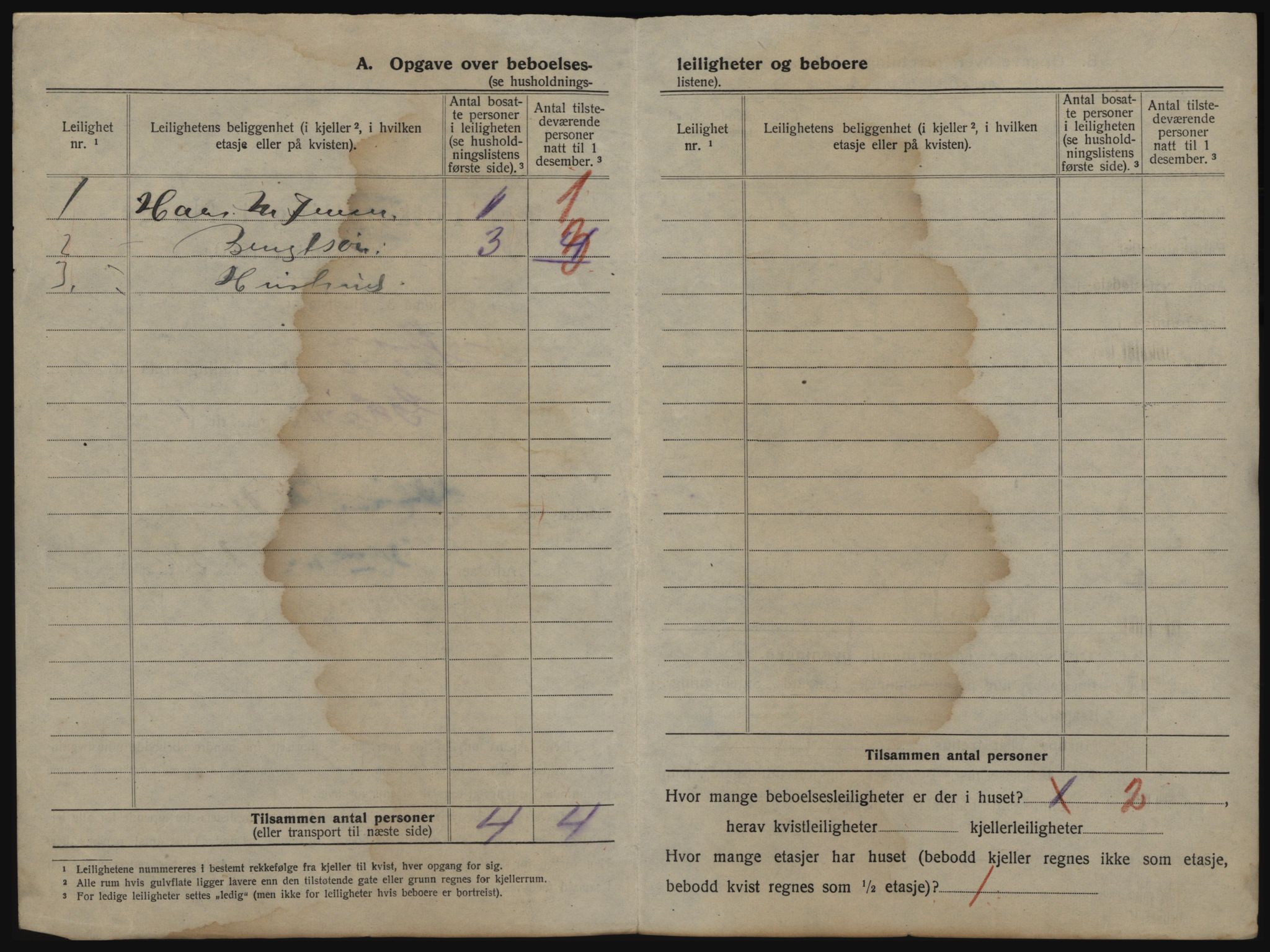 SAO, Folketelling 1920 for 0201 Son ladested, 1920, s. 15