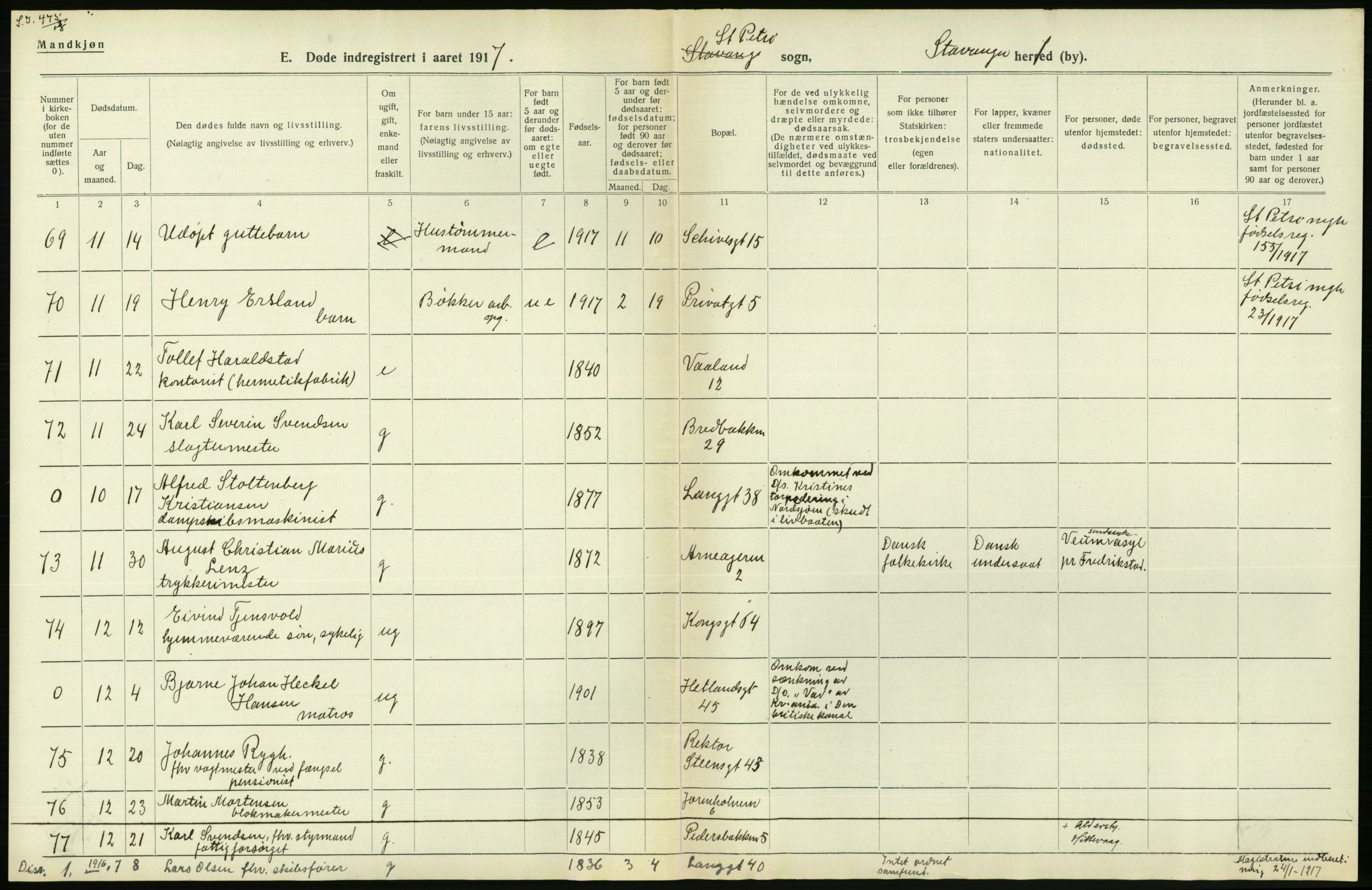 Statistisk sentralbyrå, Sosiodemografiske emner, Befolkning, RA/S-2228/D/Df/Dfb/Dfbg/L0033: Stavanger amt: Døde, dødfødte. Bygder og byer., 1917, s. 600