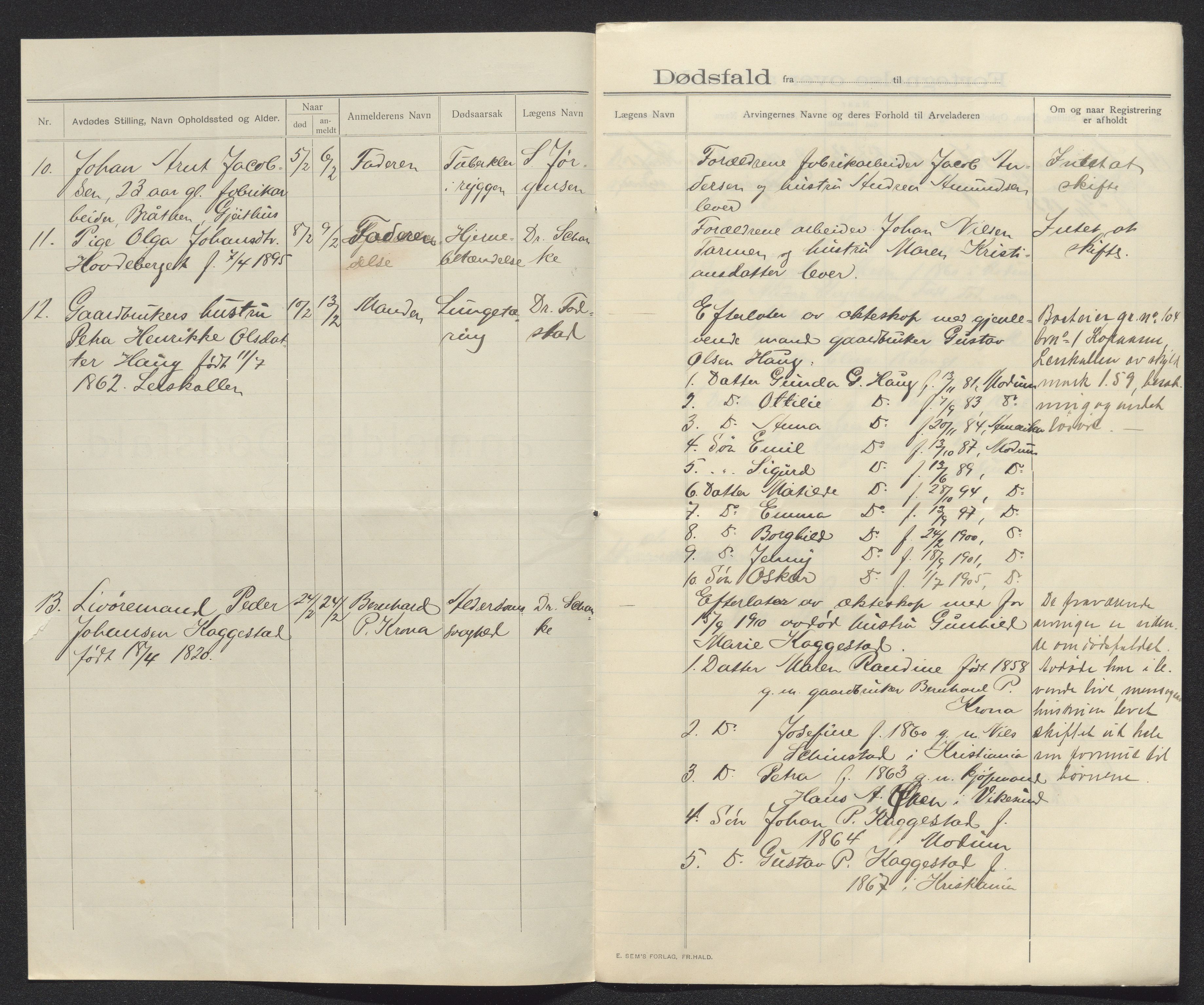 Eiker, Modum og Sigdal sorenskriveri, AV/SAKO-A-123/H/Ha/Hab/L0034: Dødsfallsmeldinger, 1911, s. 260