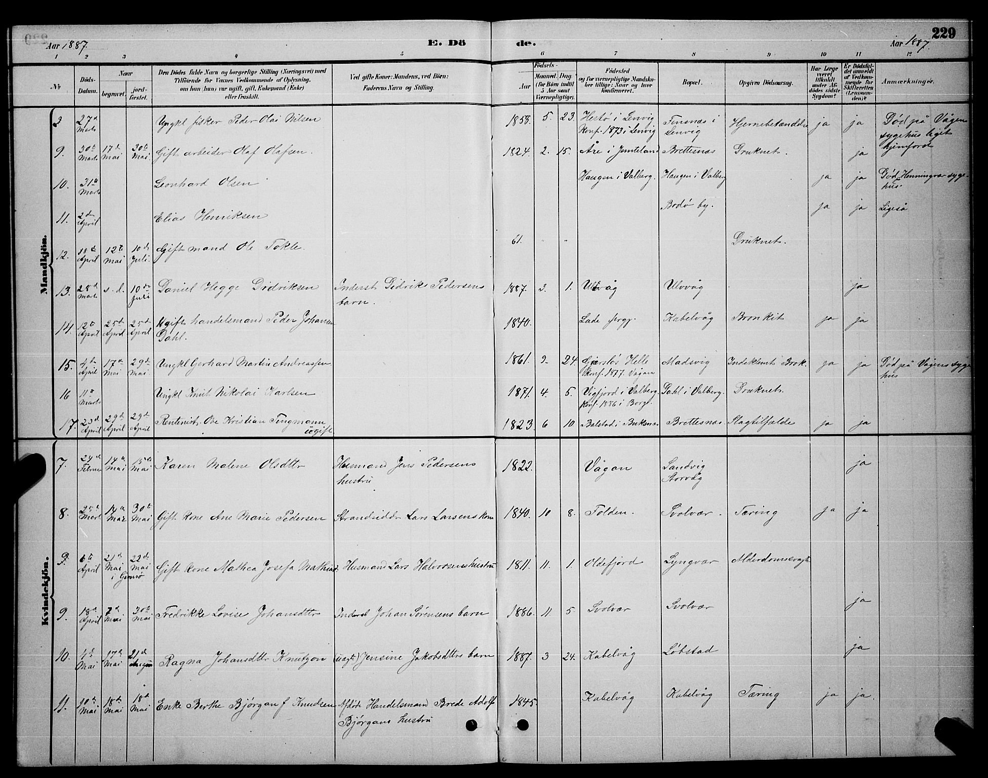 Ministerialprotokoller, klokkerbøker og fødselsregistre - Nordland, AV/SAT-A-1459/874/L1076: Klokkerbok nr. 874C05, 1884-1890, s. 229