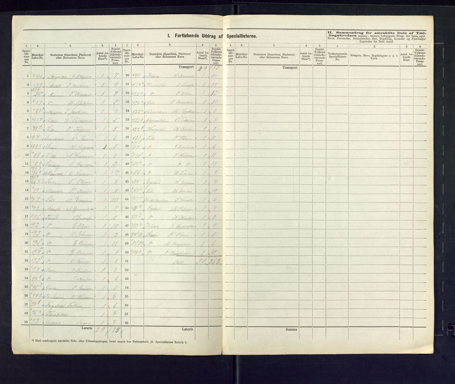 SAKO, Folketelling 1875 for 0830P Nissedal prestegjeld, 1875, s. 22