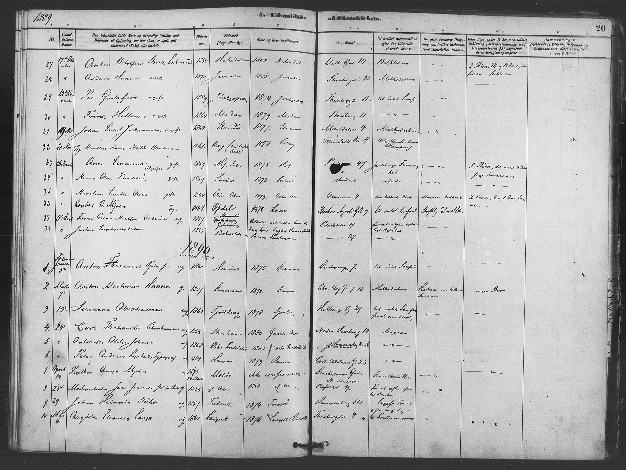 Trefoldighet prestekontor Kirkebøker, AV/SAO-A-10882/F/Ff/L0001: Ministerialbok nr. VI 1, 1878-1890, s. 20