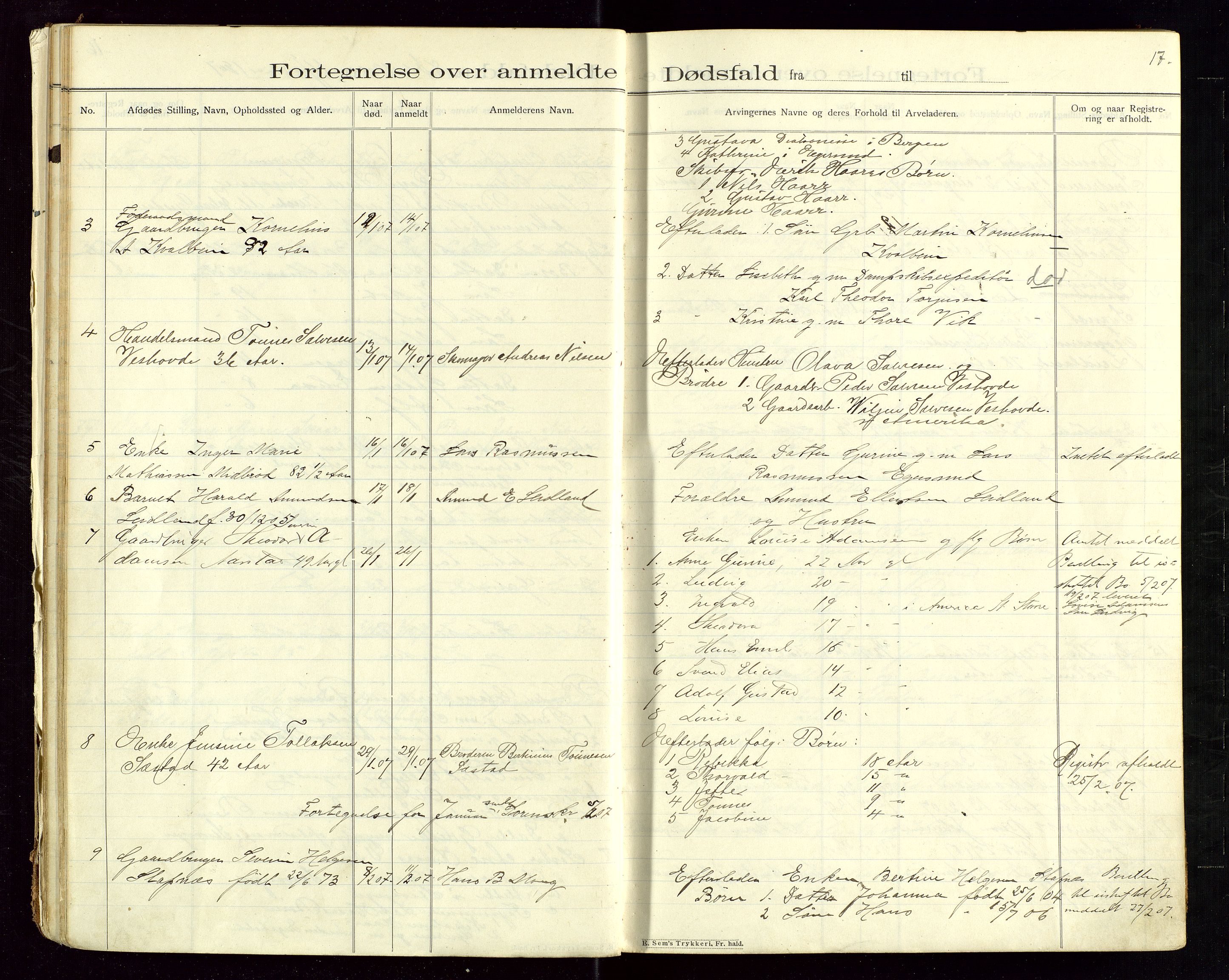 Eigersund lensmannskontor, SAST/A-100171/Gga/L0005: "Dødsfalds-Protokol" m/alfabetisk navneregister, 1905-1913, s. 17