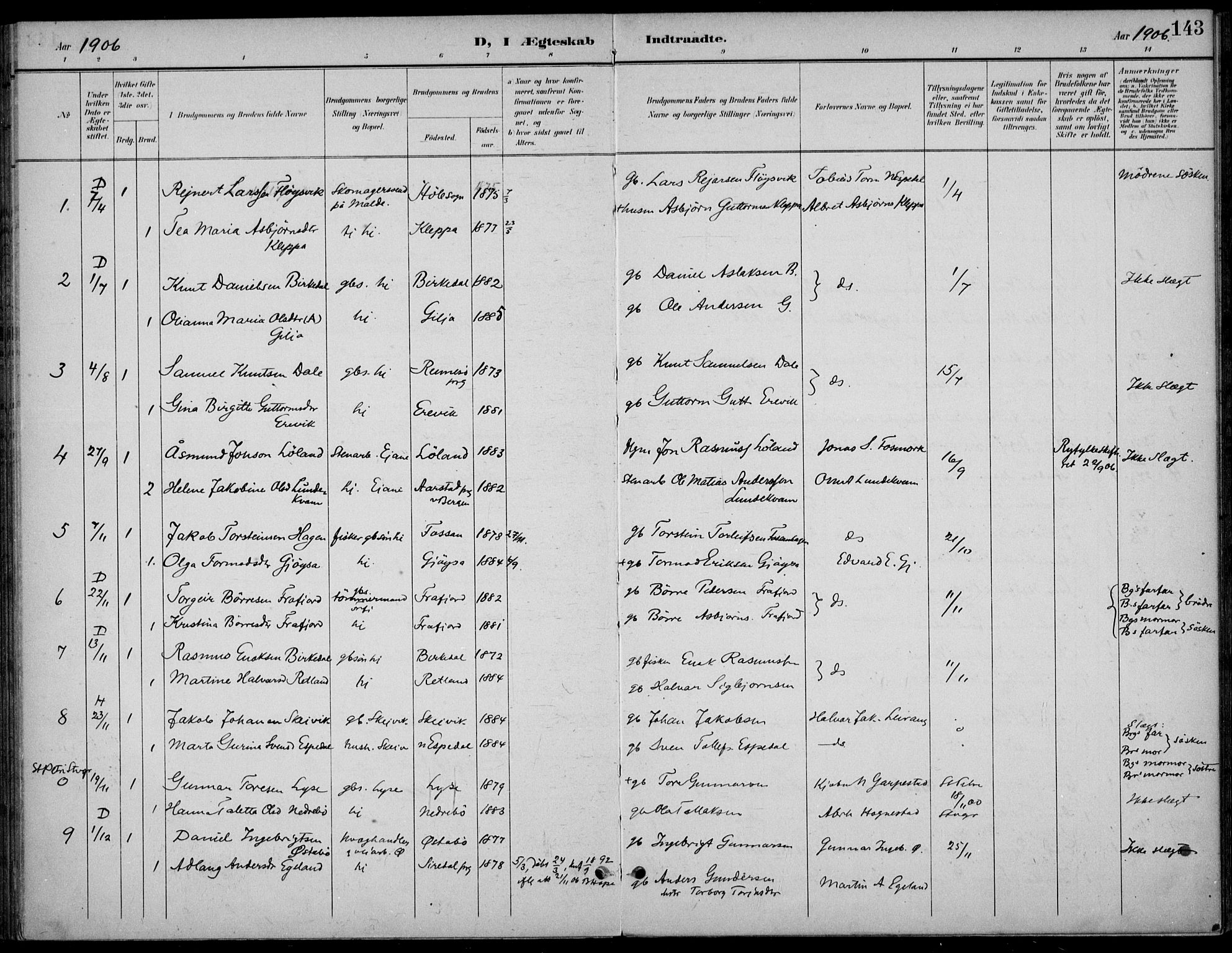 Høgsfjord sokneprestkontor, SAST/A-101624/H/Ha/Haa/L0007: Ministerialbok nr. A 7, 1898-1917, s. 143