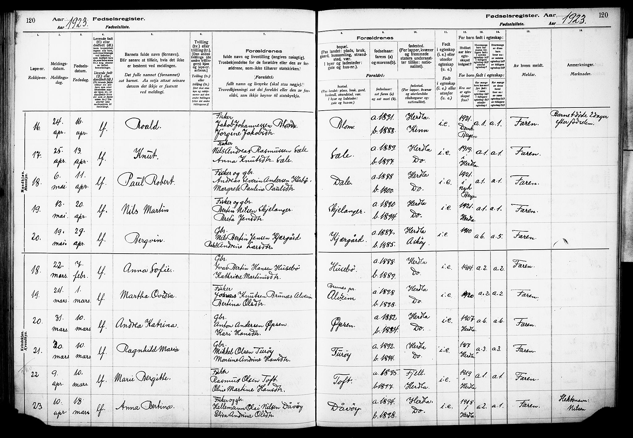 Herdla Sokneprestembete, AV/SAB-A-75701/I/Id/L00A1: Fødselsregister nr. A 1, 1916-1929, s. 120