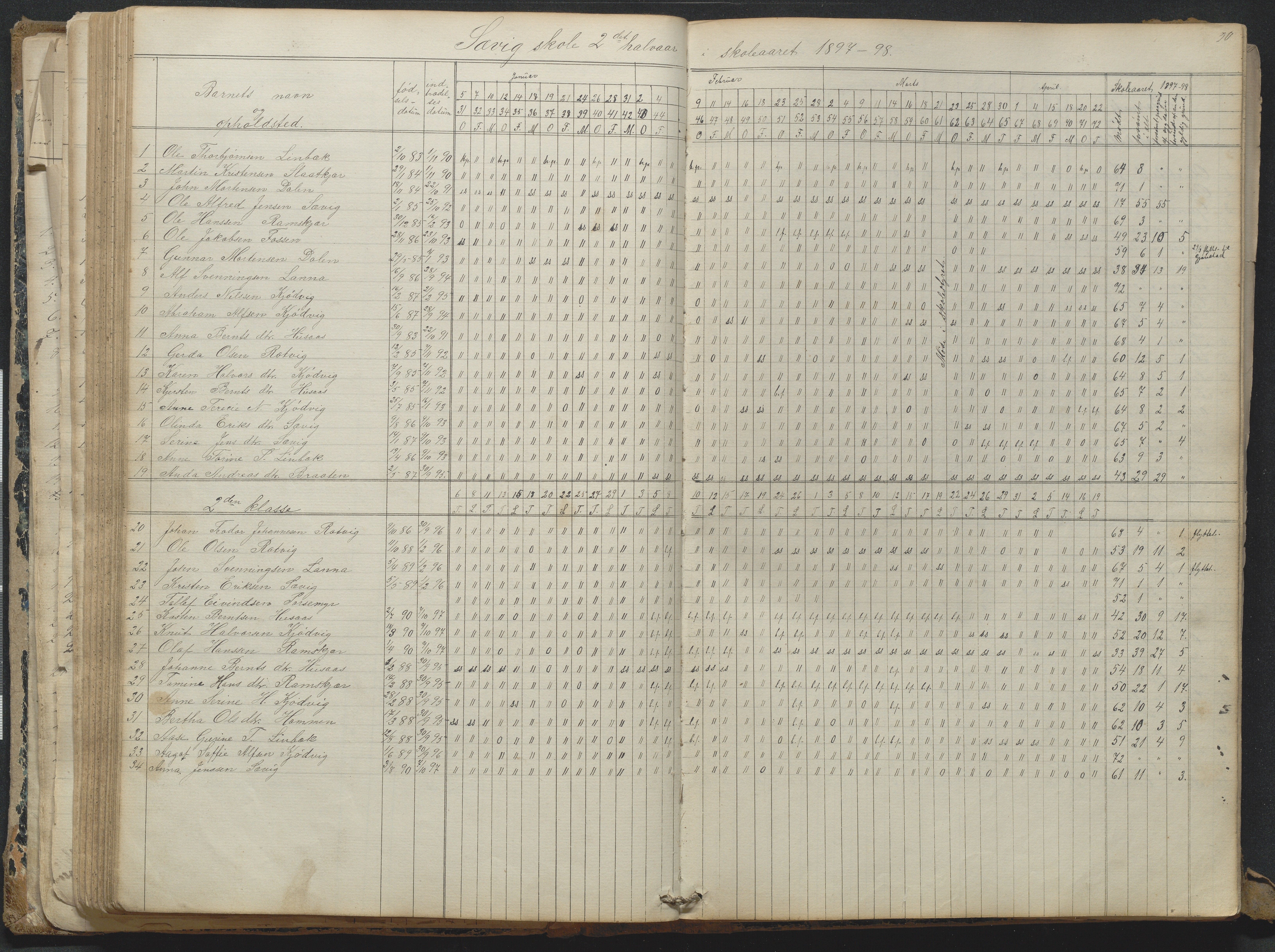 Søndeled kommune, AAKS/KA0913-PK/1/05/05d/L0001: Dagbok, 1870-1914, s. 90