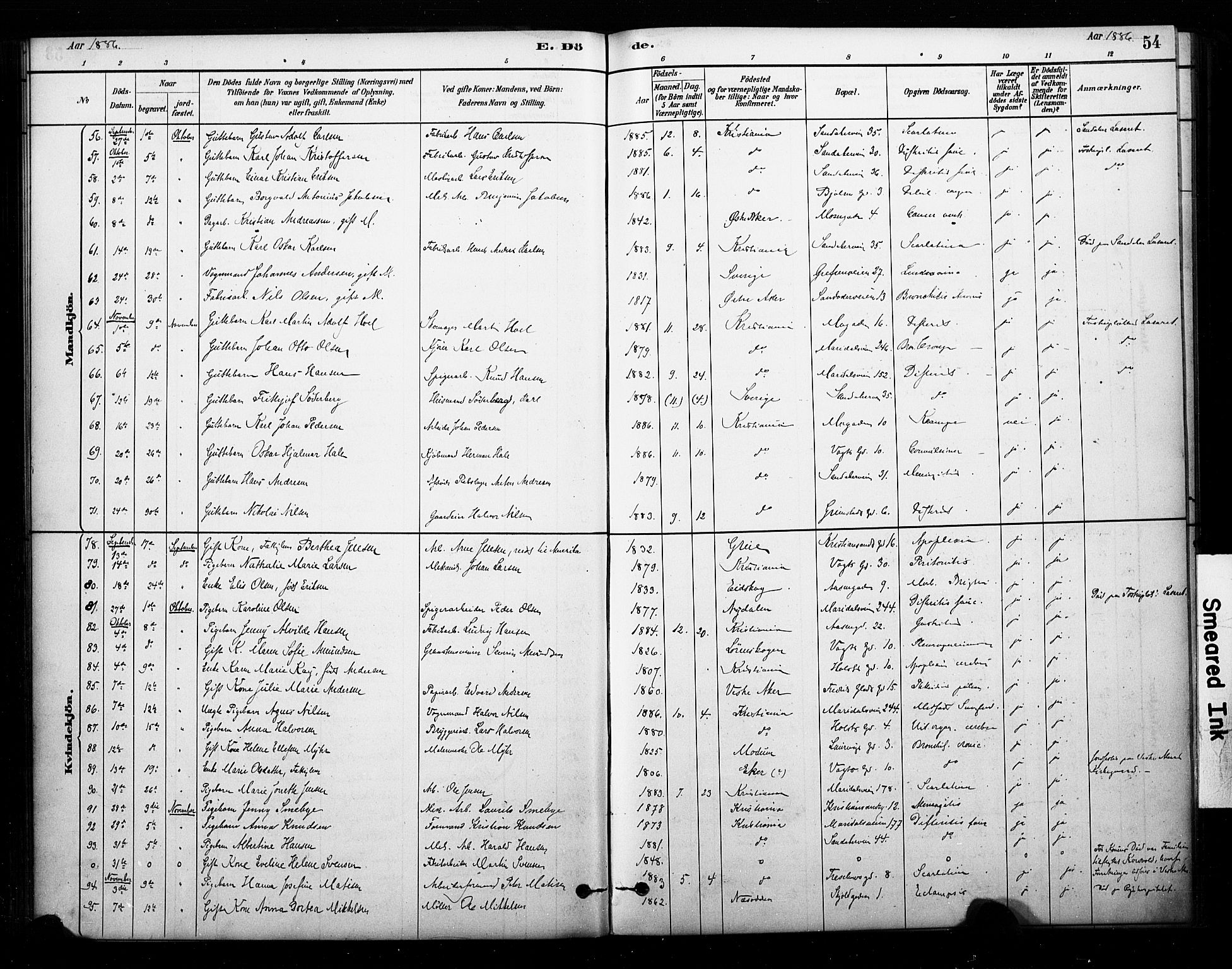 Sagene prestekontor Kirkebøker, AV/SAO-A-10796/F/L0003: Ministerialbok nr. 3, 1880-1922, s. 54