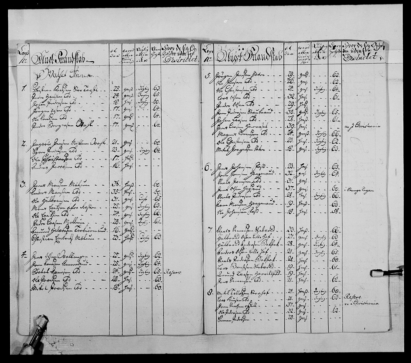 Kommanderende general (KG I) med Det norske krigsdirektorium, RA/EA-5419/E/Ea/L0503b: 1. Opplandske regiment, 1764-1765, s. 68