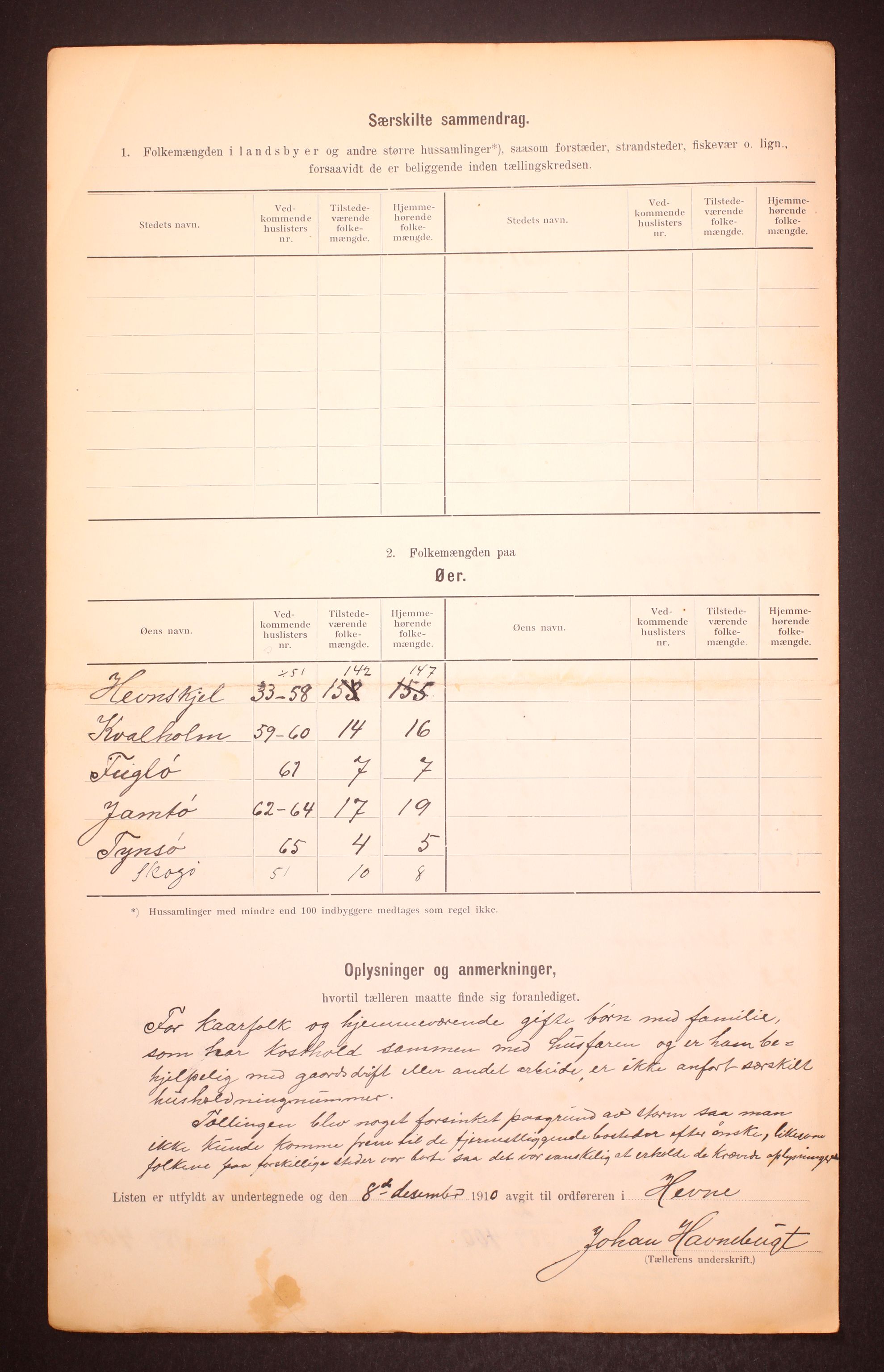 RA, Folketelling 1910 for 1612 Hemne herred, 1910, s. 7