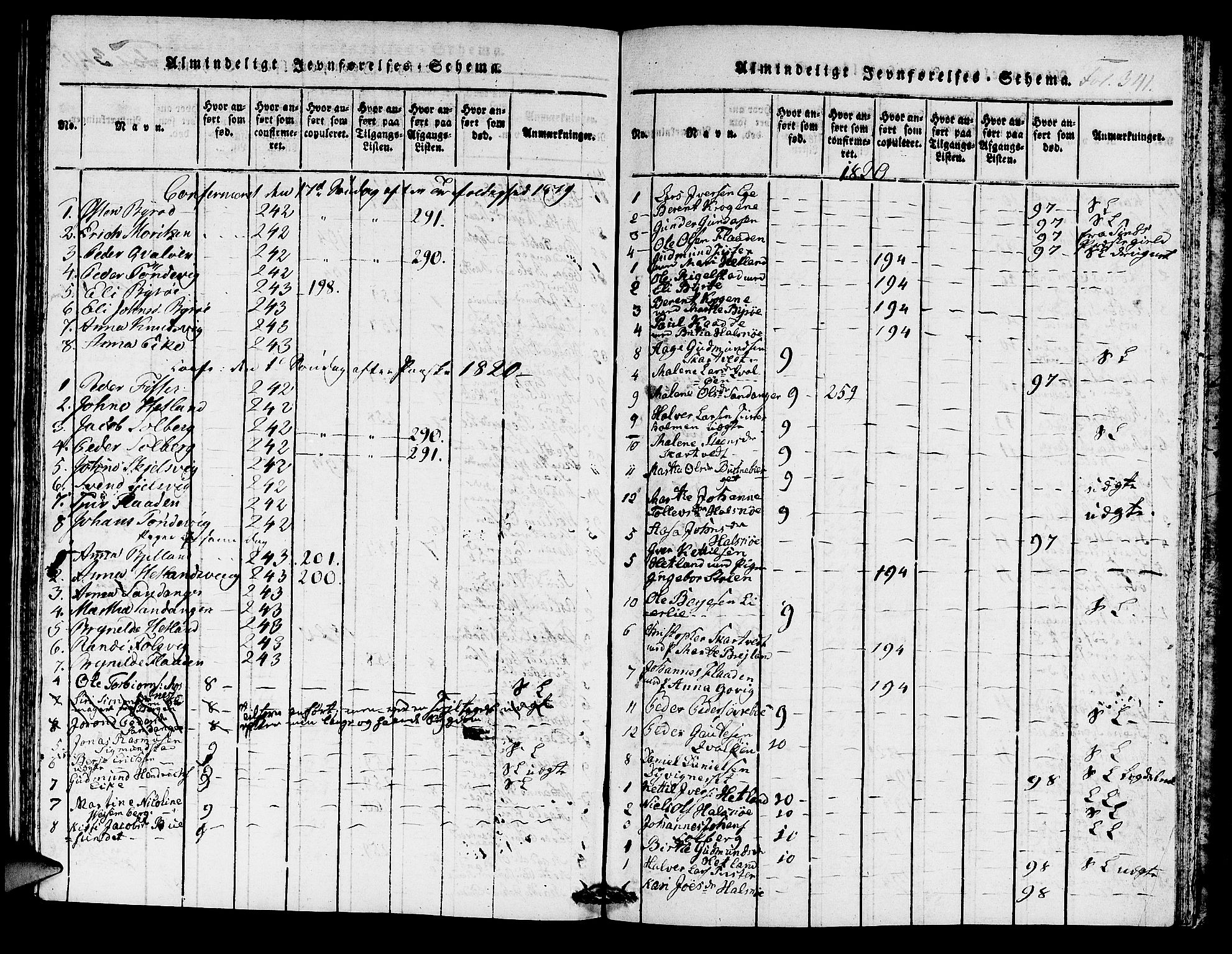 Hjelmeland sokneprestkontor, SAST/A-101843/01/IV/L0004: Ministerialbok nr. A 4, 1816-1834, s. 341