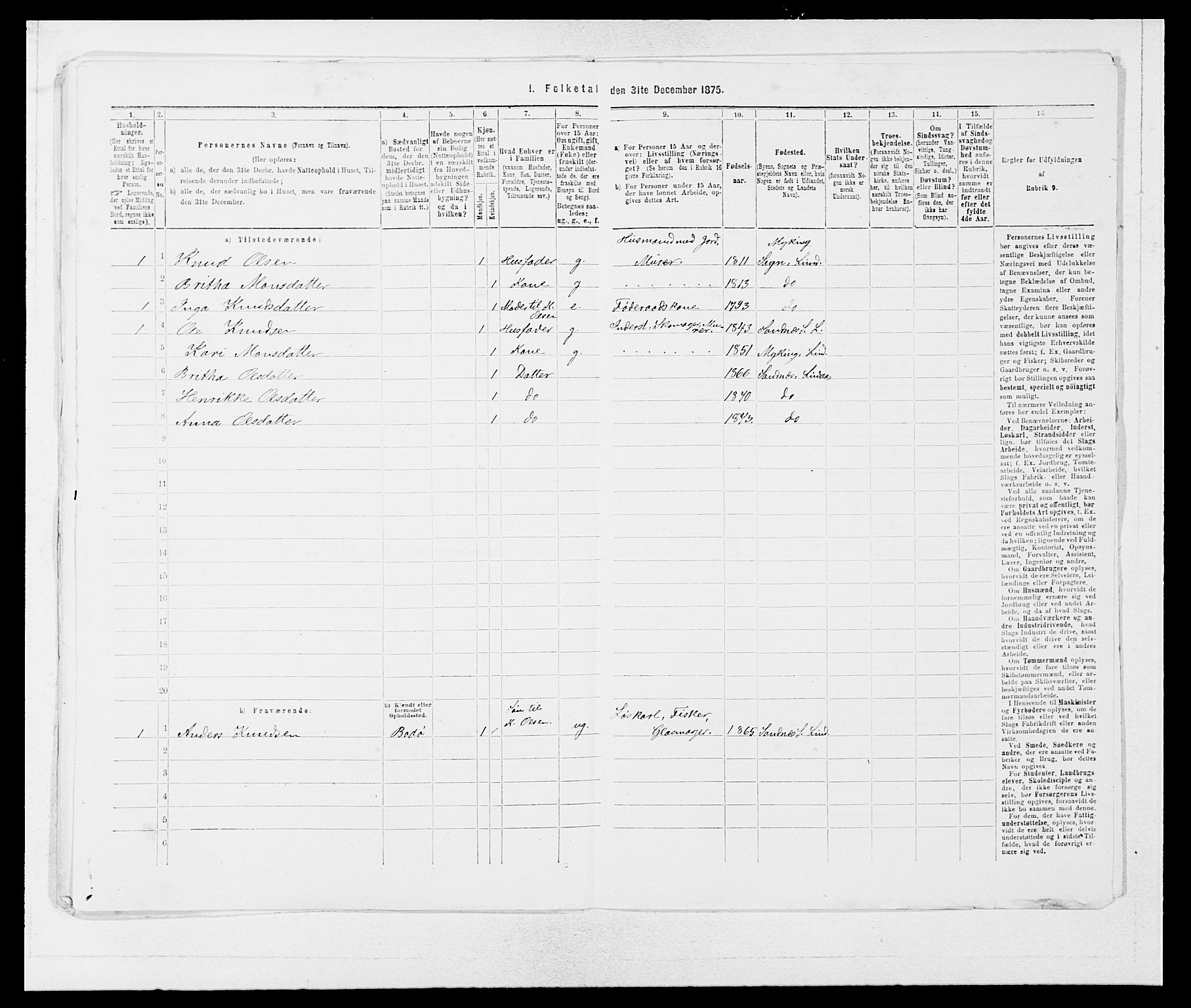 SAB, Folketelling 1875 for 1263P Lindås prestegjeld, 1875, s. 628