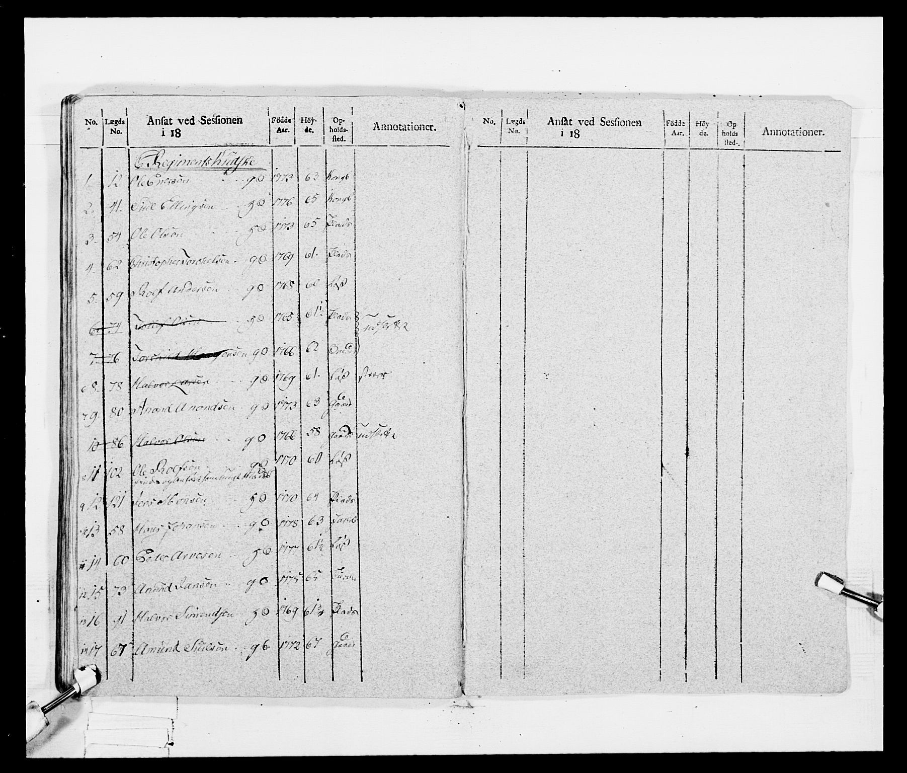 Generalitets- og kommissariatskollegiet, Det kongelige norske kommissariatskollegium, RA/EA-5420/E/Eh/L0047: 2. Akershusiske nasjonale infanteriregiment, 1791-1810, s. 94