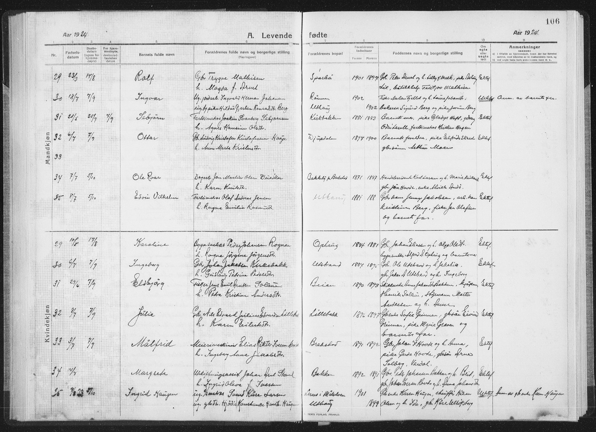 Ministerialprotokoller, klokkerbøker og fødselsregistre - Sør-Trøndelag, SAT/A-1456/659/L0747: Klokkerbok nr. 659C04, 1913-1938, s. 106