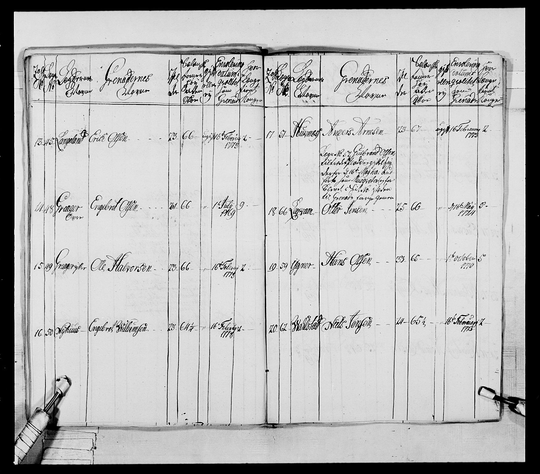 Generalitets- og kommissariatskollegiet, Det kongelige norske kommissariatskollegium, AV/RA-EA-5420/E/Eh/L0043a: 2. Akershusiske nasjonale infanteriregiment, 1767-1778, s. 404