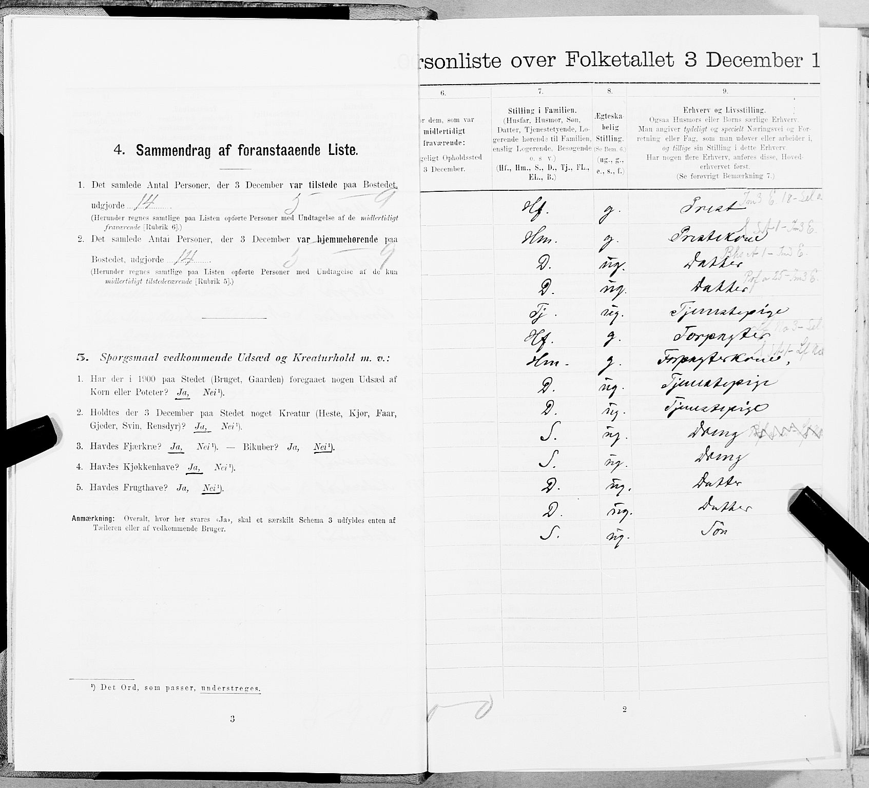 SAT, Folketelling 1900 for 1752 Kolvereid herred, 1900, s. 22