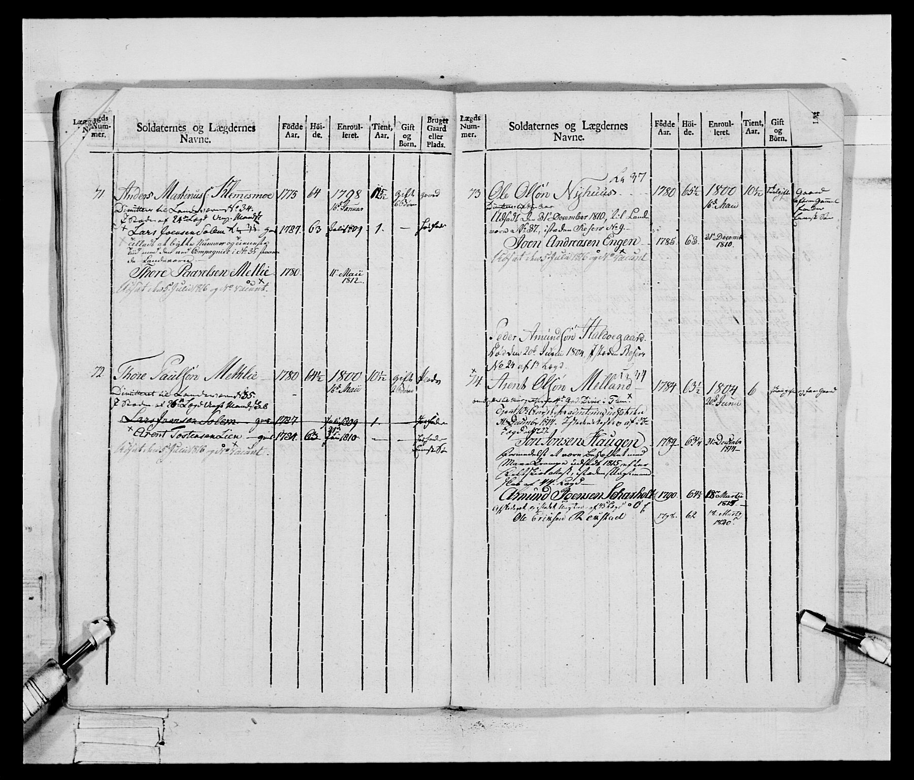 Generalitets- og kommissariatskollegiet, Det kongelige norske kommissariatskollegium, AV/RA-EA-5420/E/Eh/L0083c: 2. Trondheimske nasjonale infanteriregiment, 1810, s. 72