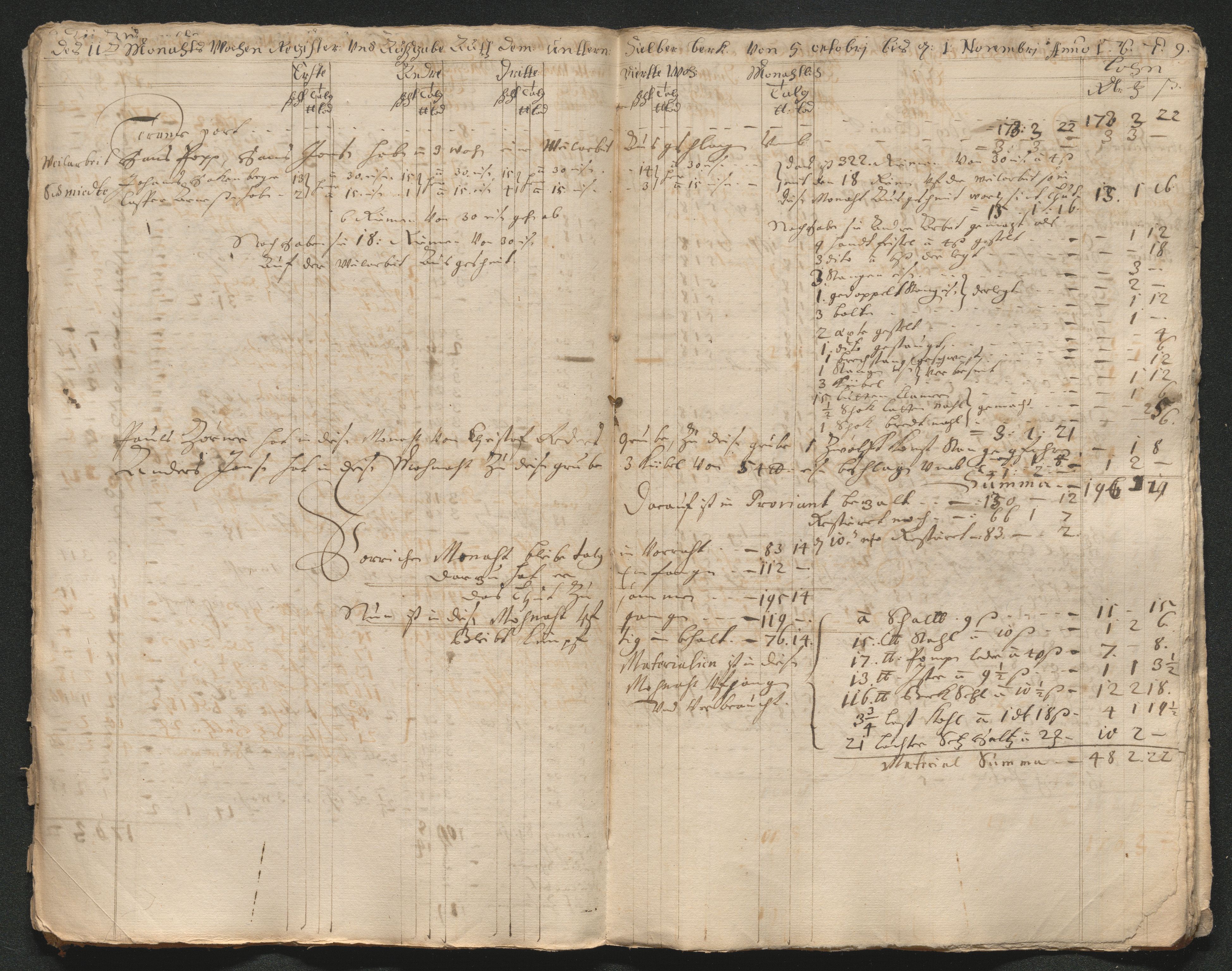 Kongsberg Sølvverk 1623-1816, AV/SAKO-EA-3135/001/D/Dc/Dcd/L0046: Utgiftsregnskap for gruver m.m., 1679, s. 112