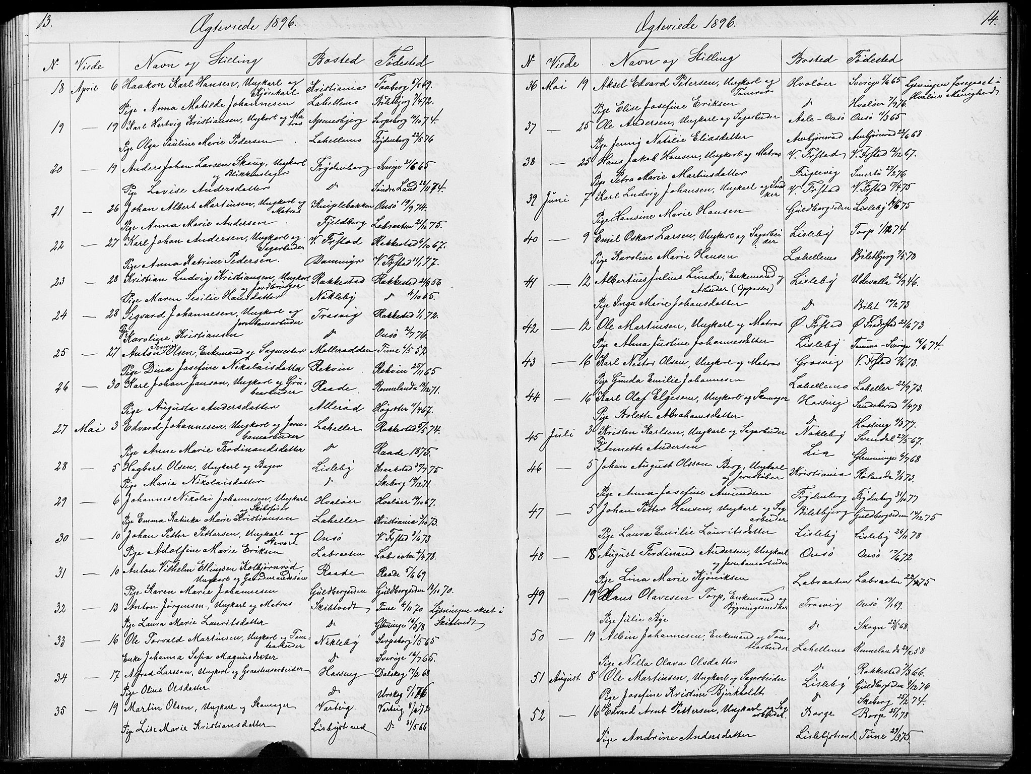 Glemmen prestekontor Kirkebøker, AV/SAO-A-10908/G/Ga/L0006: Klokkerbok nr. 6, 1894-1908, s. 13-14
