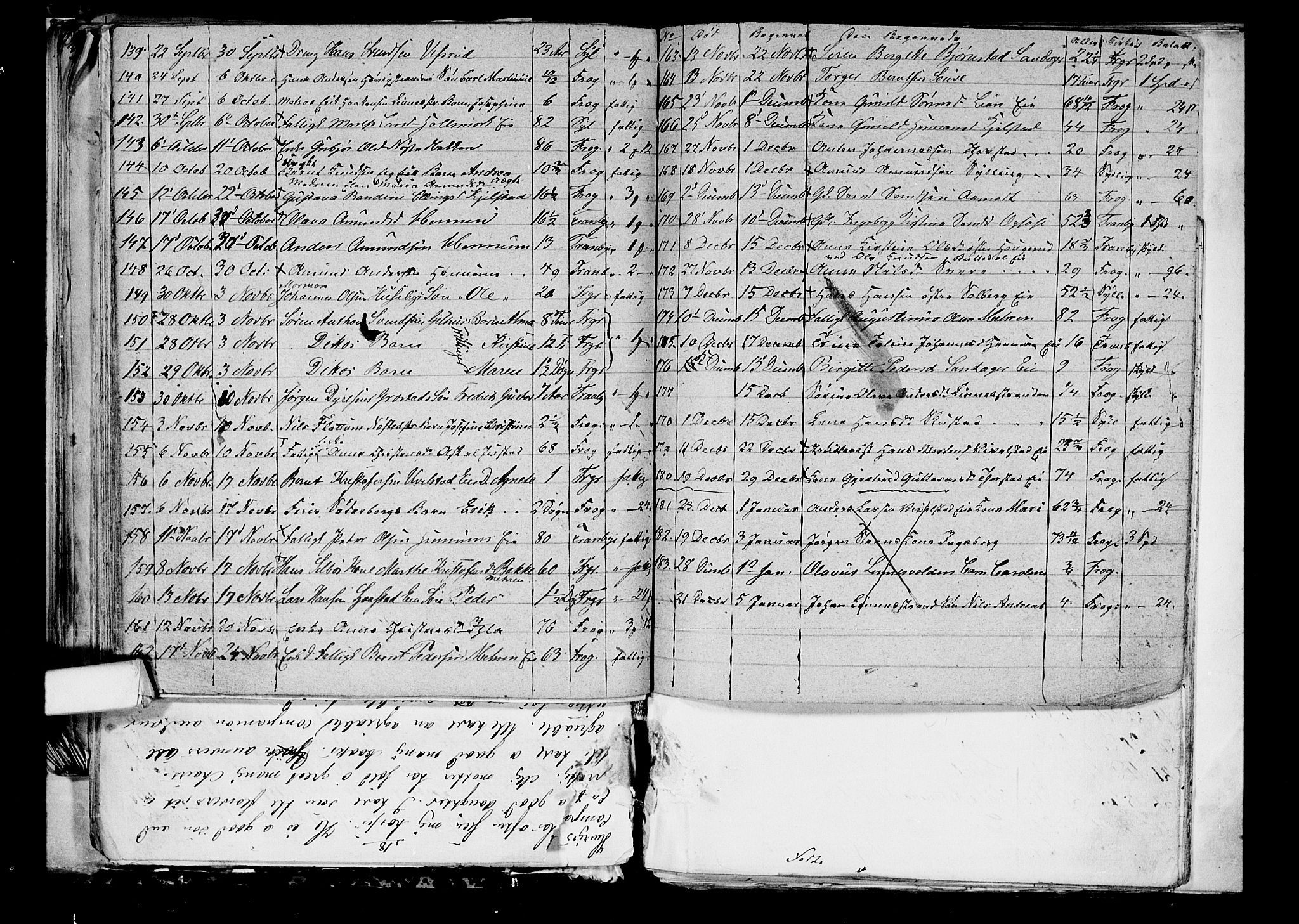 Lier kirkebøker, AV/SAKO-A-230/G/Ga/L0003: Klokkerbok nr. I 3, 1861-1873