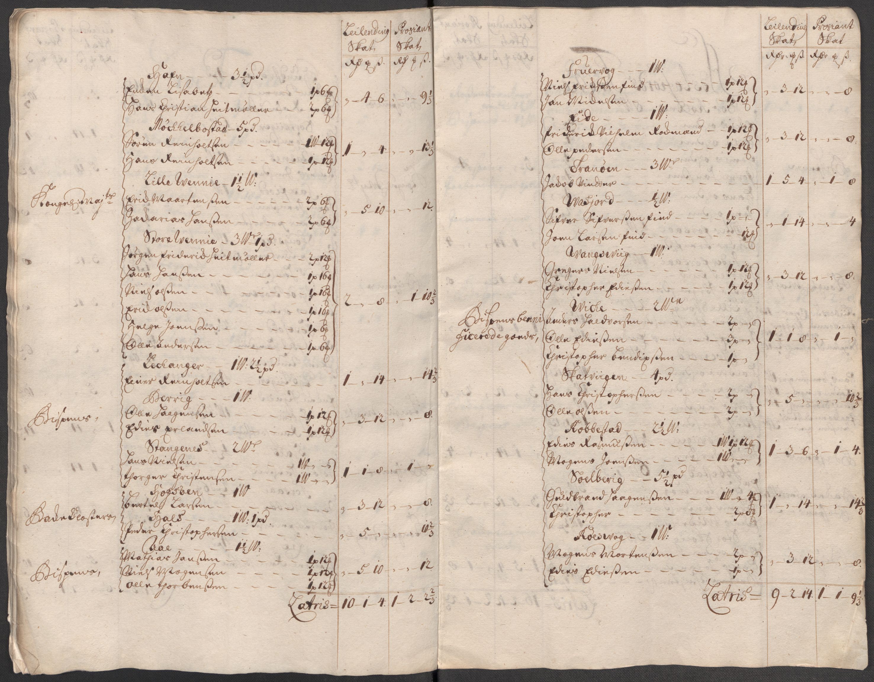 Rentekammeret inntil 1814, Reviderte regnskaper, Fogderegnskap, AV/RA-EA-4092/R68/L4759: Fogderegnskap Senja og Troms, 1713, s. 46