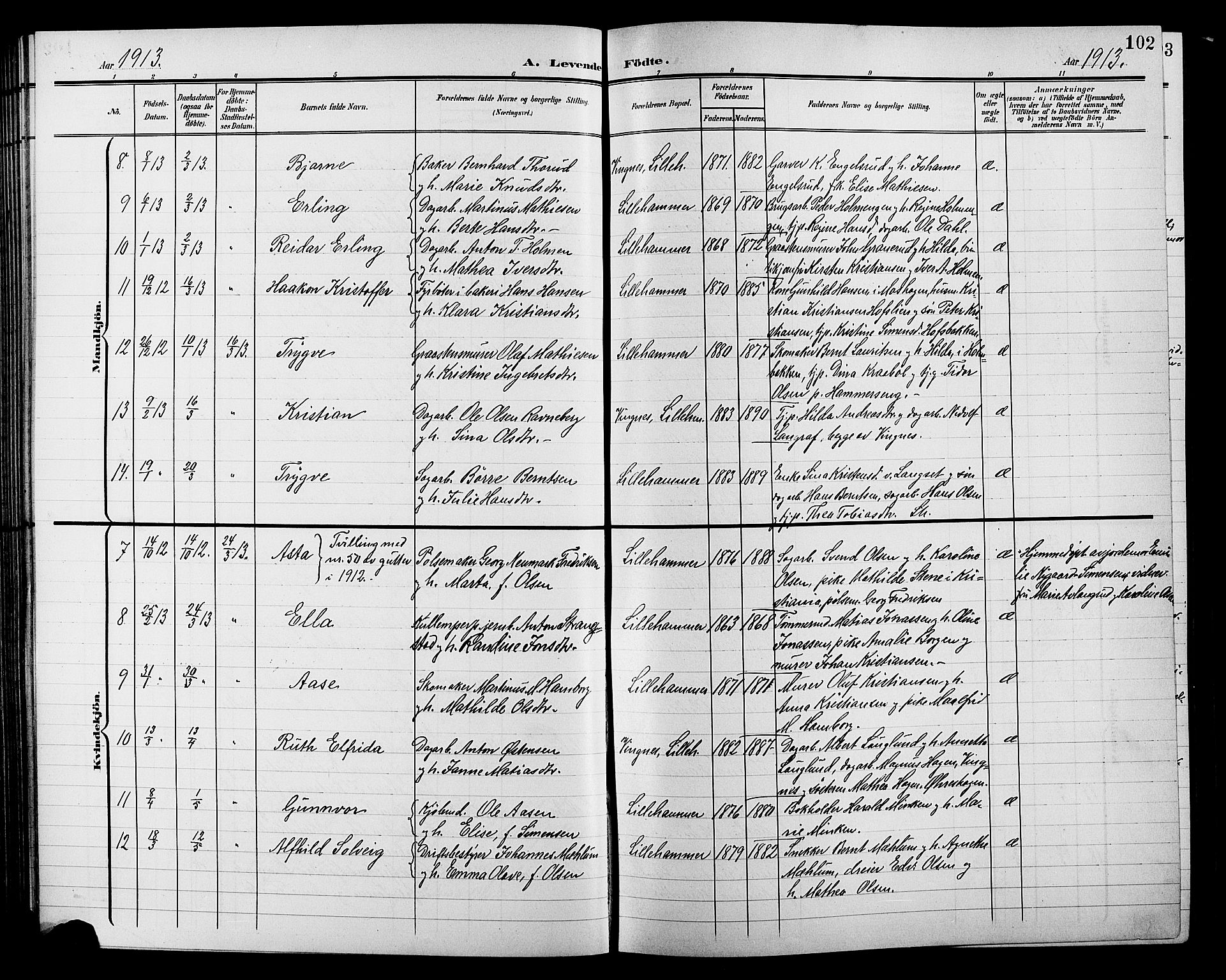 Lillehammer prestekontor, AV/SAH-PREST-088/H/Ha/Hab/L0001: Klokkerbok nr. 1, 1901-1913, s. 102