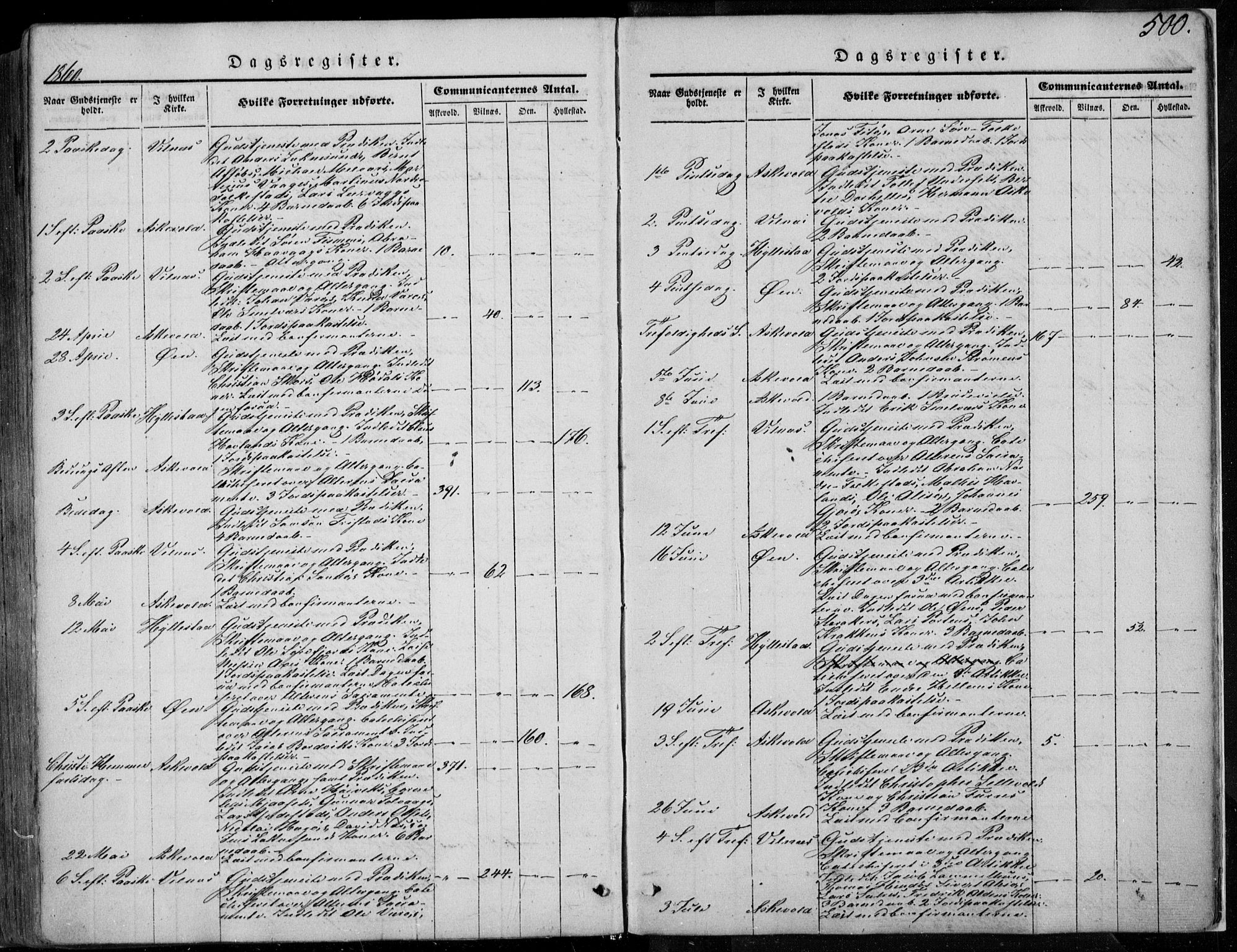 Askvoll sokneprestembete, SAB/A-79501/H/Haa/Haaa/L0011/0002: Ministerialbok nr. A 11 II, 1845-1878, s. 500