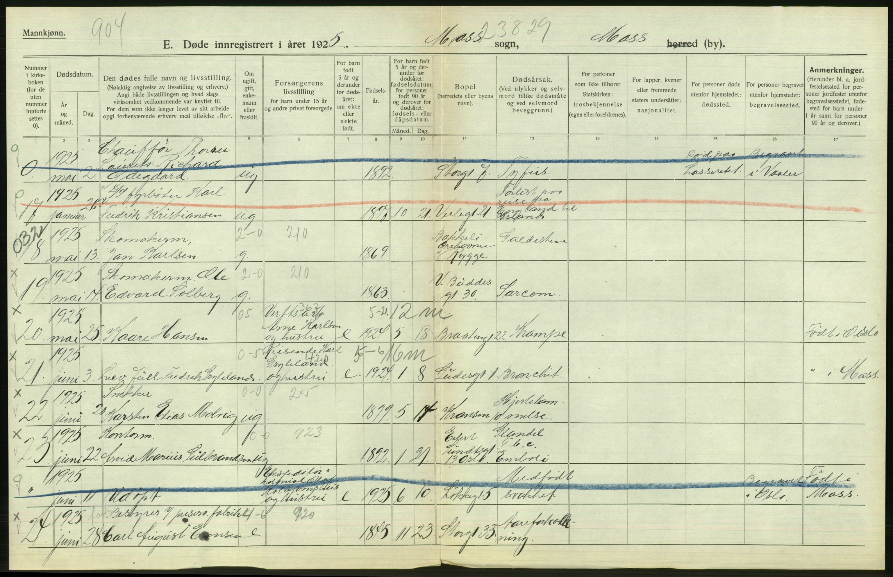 Statistisk sentralbyrå, Sosiodemografiske emner, Befolkning, AV/RA-S-2228/D/Df/Dfc/Dfce/L0002: Østfold fylke: Gifte, døde. Bygder og byer., 1925, s. 60
