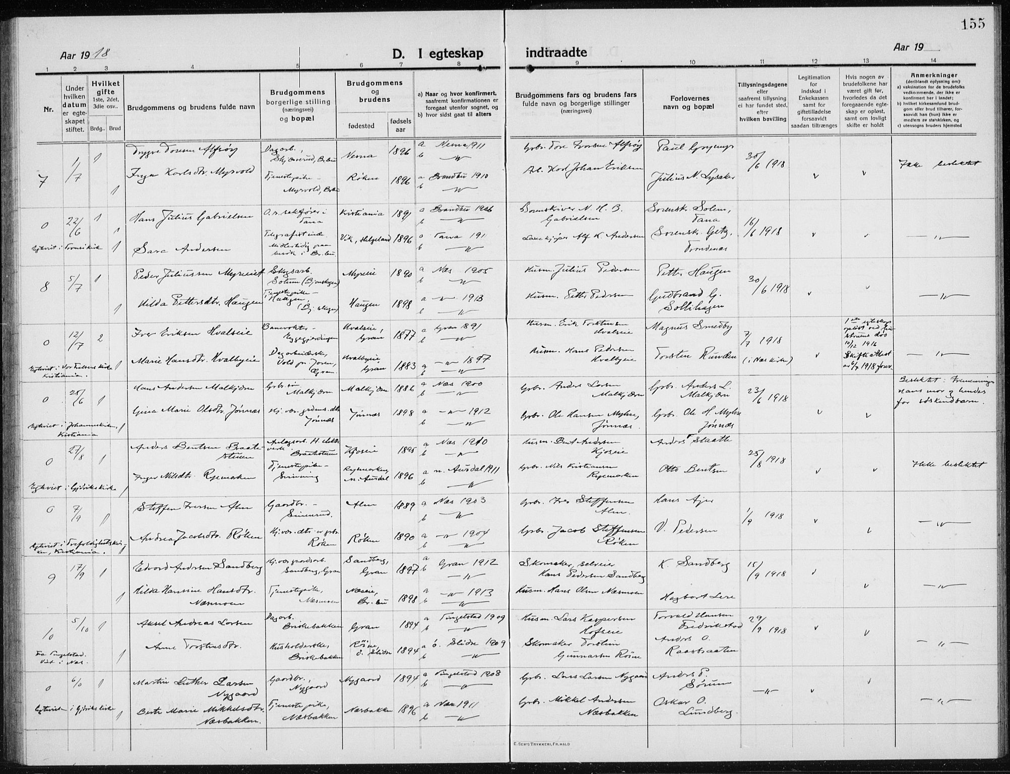 Brandbu prestekontor, AV/SAH-PREST-114/H/Ha/Hab/L0001: Klokkerbok nr. 1, 1914-1937, s. 155