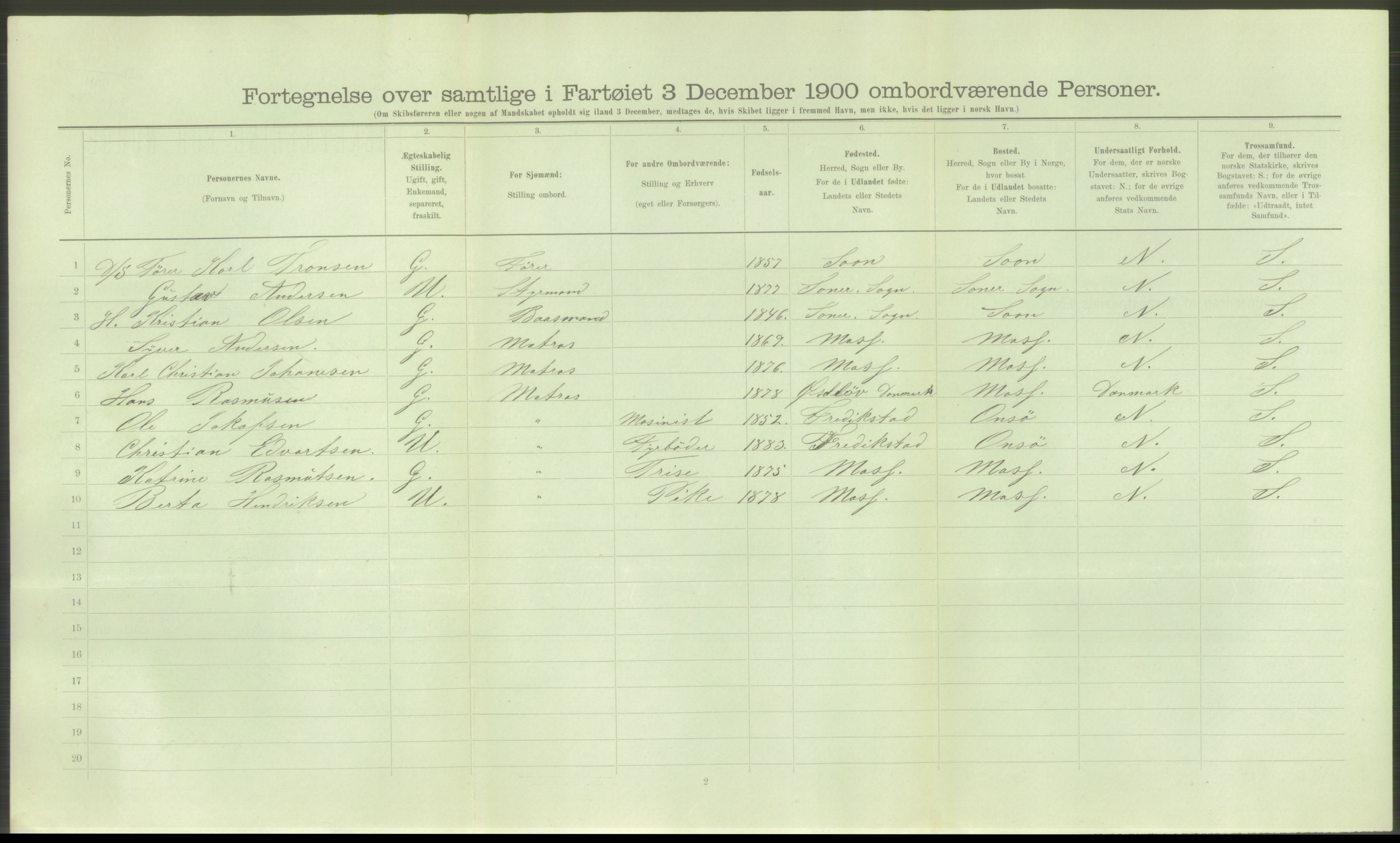 RA, Folketelling 1900 - skipslister med personlister for skip i norske havner, utenlandske havner og til havs, 1900, s. 34