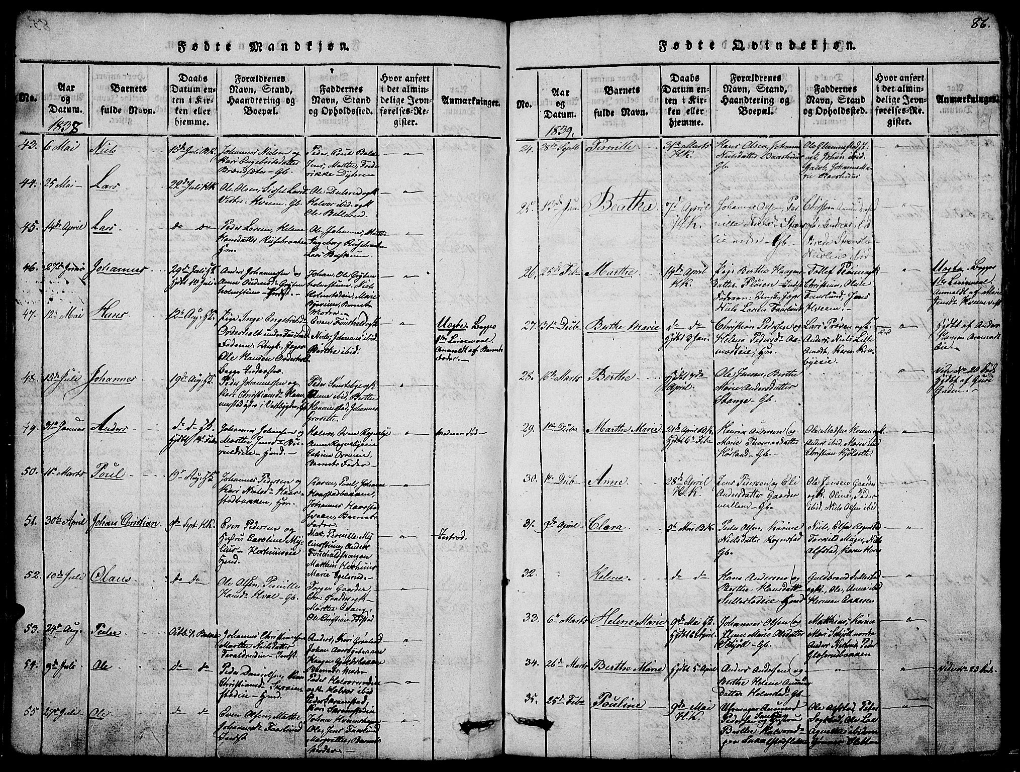 Østre Toten prestekontor, SAH/PREST-104/H/Ha/Hab/L0001: Klokkerbok nr. 1, 1827-1839, s. 86