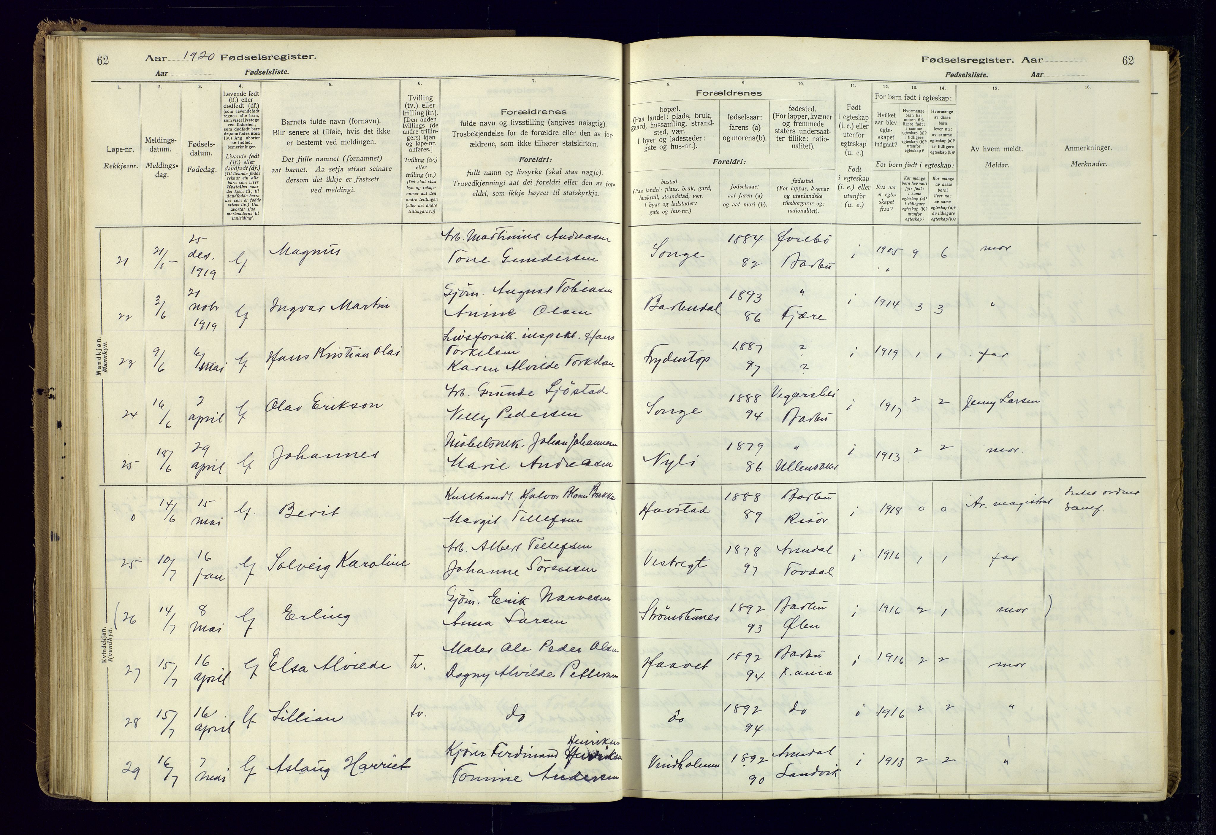 Barbu sokneprestkontor, AV/SAK-1111-0003/J/Ja/L0001: Fødselsregister nr. A-VIII-1, 1916-1937, s. 62