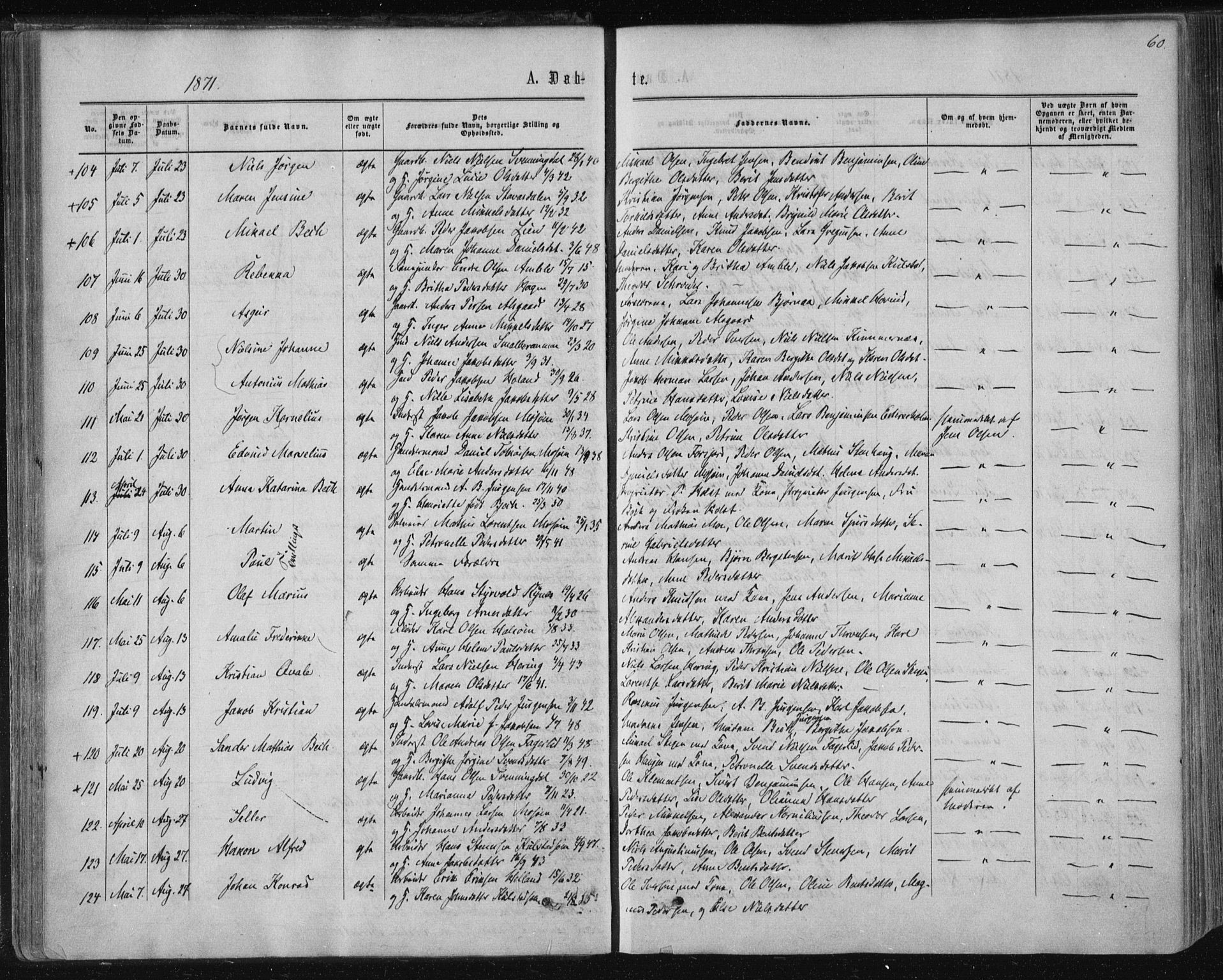 Ministerialprotokoller, klokkerbøker og fødselsregistre - Nordland, SAT/A-1459/820/L0294: Ministerialbok nr. 820A15, 1866-1879, s. 60