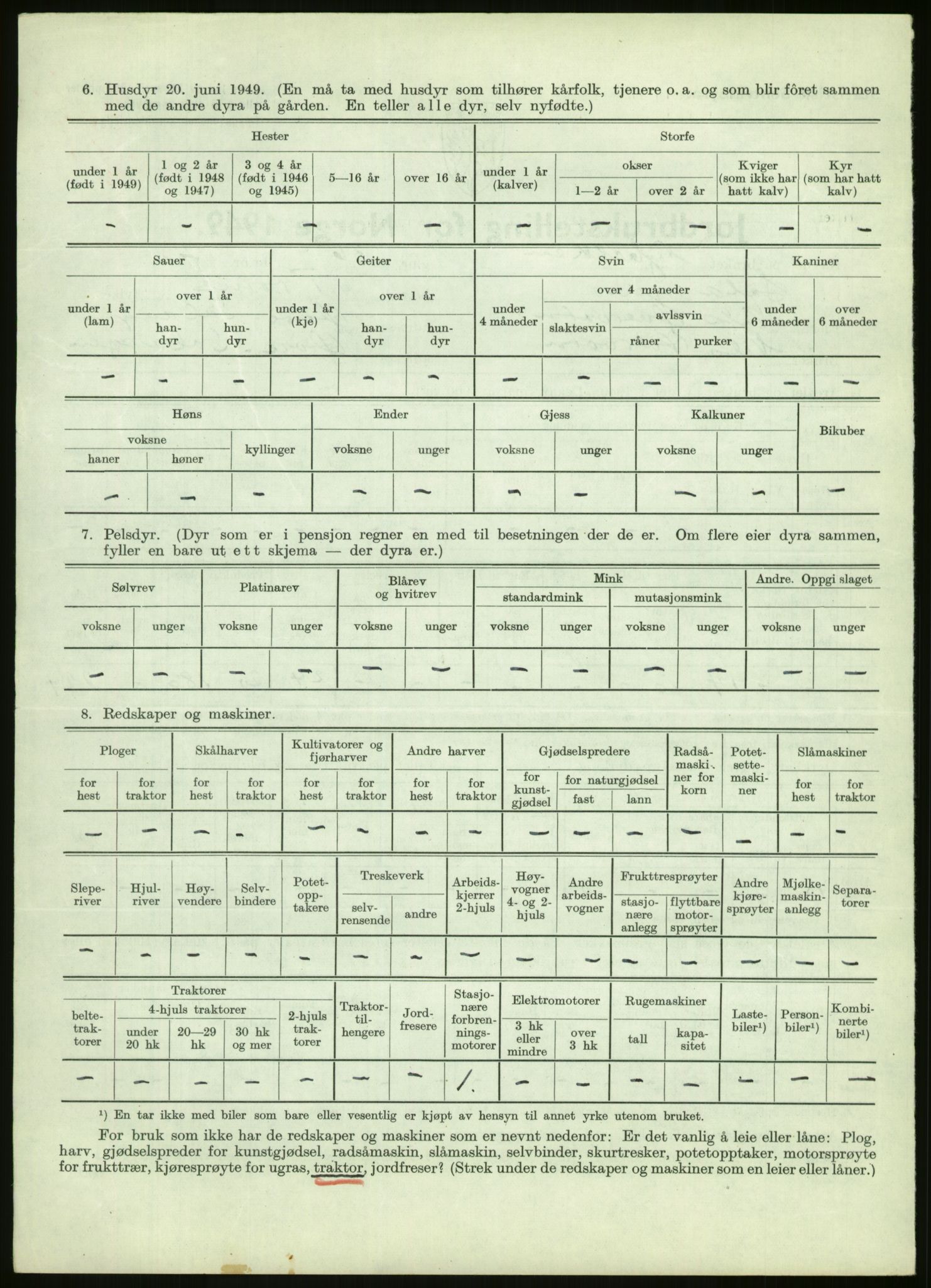 Statistisk sentralbyrå, Næringsøkonomiske emner, Jordbruk, skogbruk, jakt, fiske og fangst, AV/RA-S-2234/G/Gc/L0438: Troms: Salangen og Bardu, 1949, s. 607