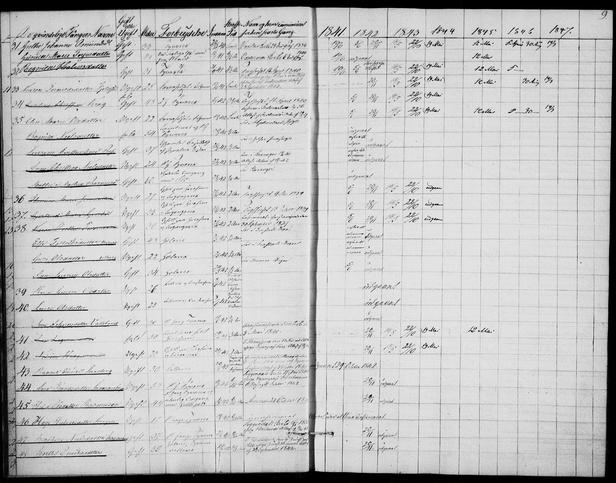 Kristiansand tukthus, AV/SAK-1251-0009/I/Ih/L0002: Kommunikantprotokoll nr. C 1, 1835-1847, s. 9