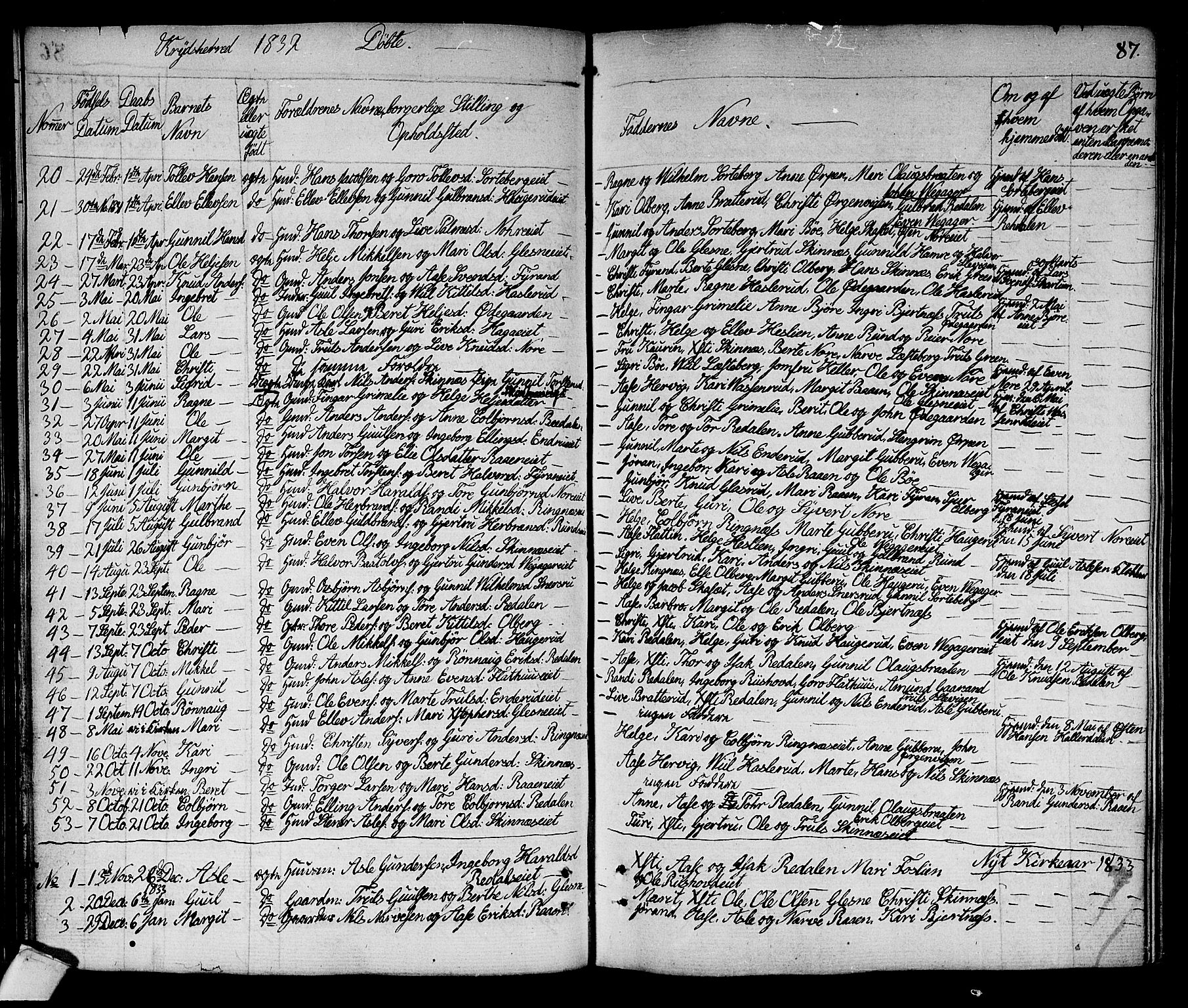 Sigdal kirkebøker, SAKO/A-245/F/Fa/L0006: Ministerialbok nr. I 6 /3, 1829-1843, s. 87