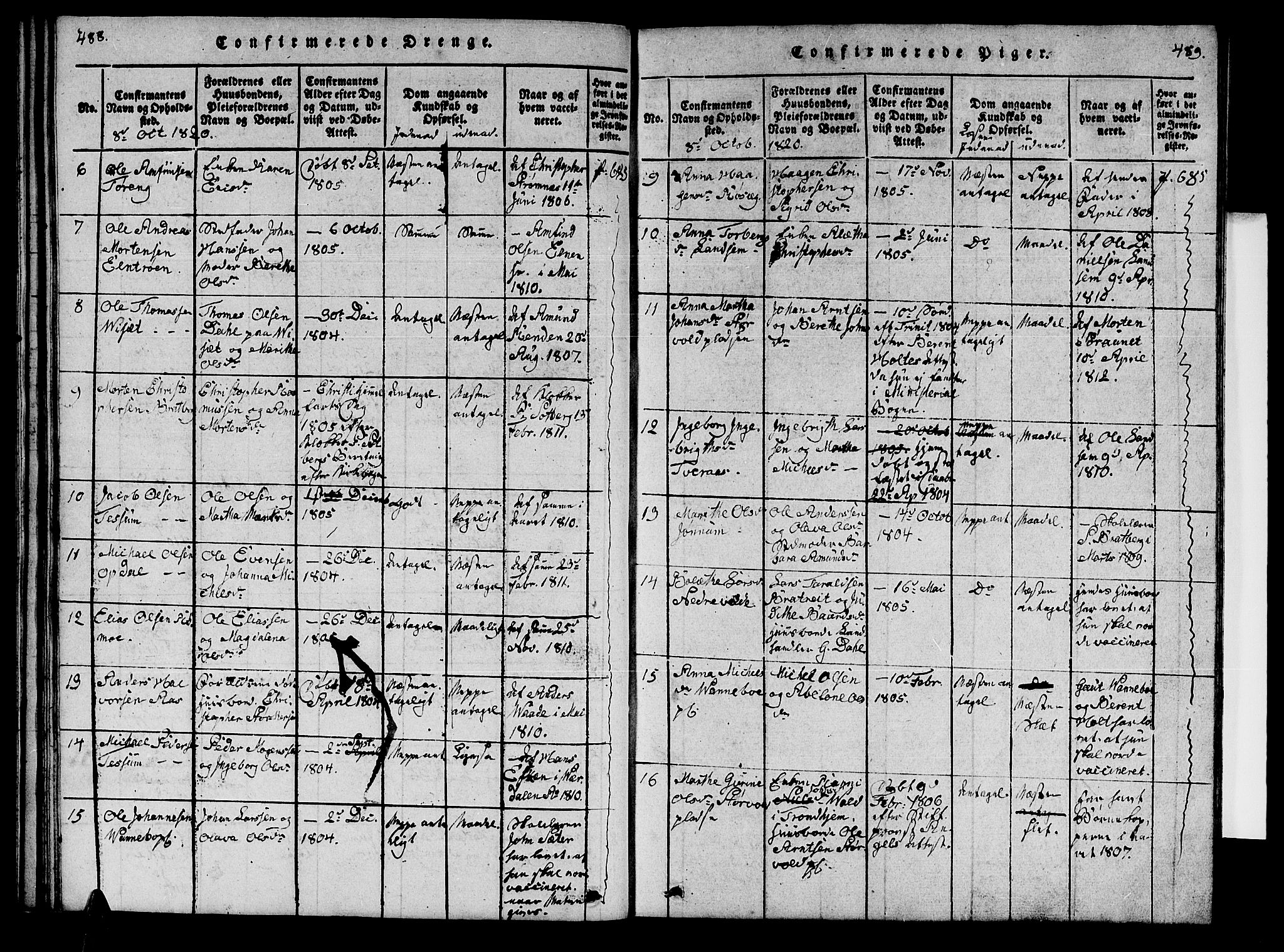 Ministerialprotokoller, klokkerbøker og fødselsregistre - Nord-Trøndelag, SAT/A-1458/741/L0400: Klokkerbok nr. 741C01, 1817-1825, s. 488-489