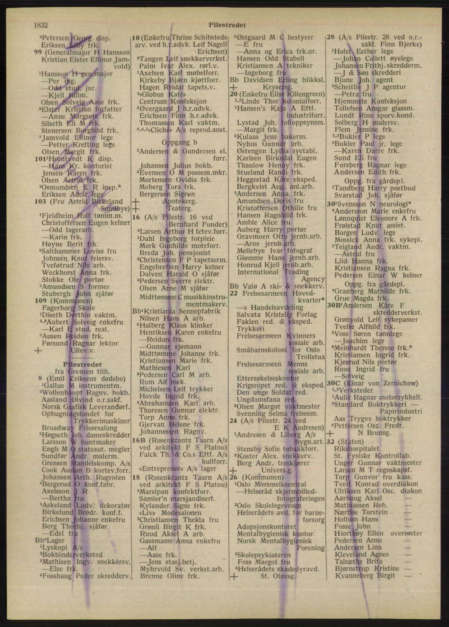 Kristiania/Oslo adressebok, PUBL/-, 1947, s. 1832