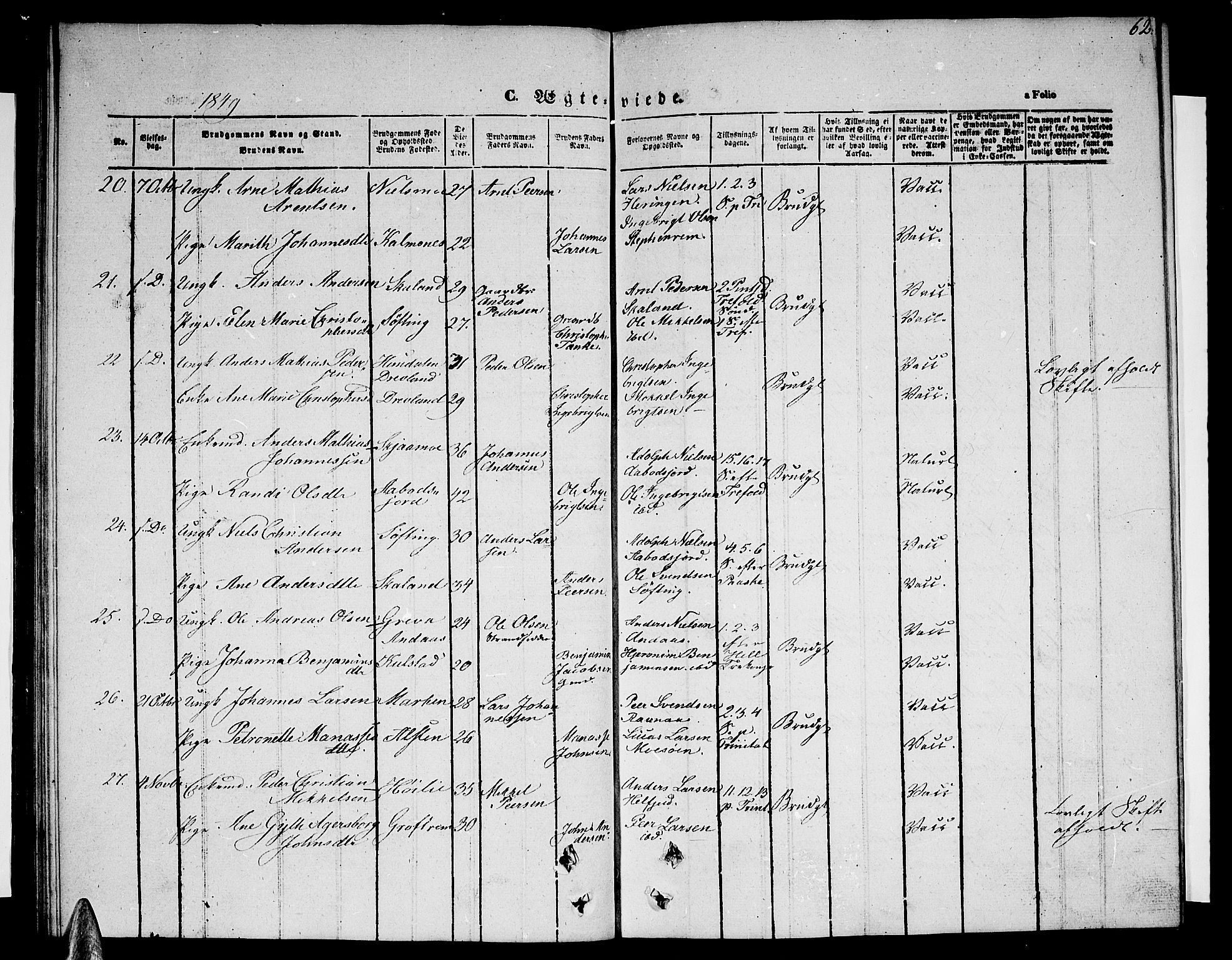 Ministerialprotokoller, klokkerbøker og fødselsregistre - Nordland, SAT/A-1459/820/L0300: Klokkerbok nr. 820C02, 1846-1850, s. 62