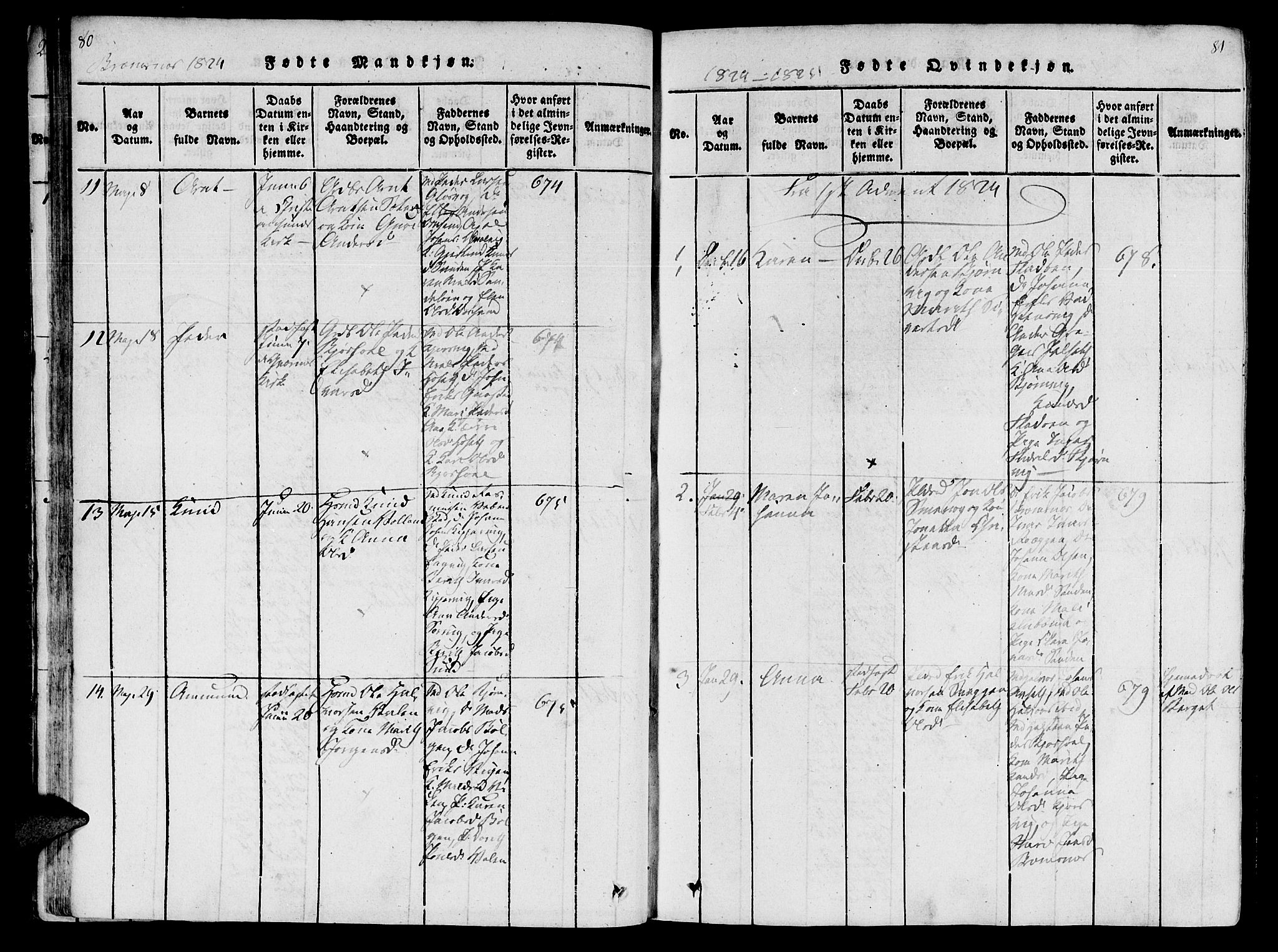 Ministerialprotokoller, klokkerbøker og fødselsregistre - Møre og Romsdal, AV/SAT-A-1454/568/L0800: Ministerialbok nr. 568A09 /2, 1820-1830, s. 80-81