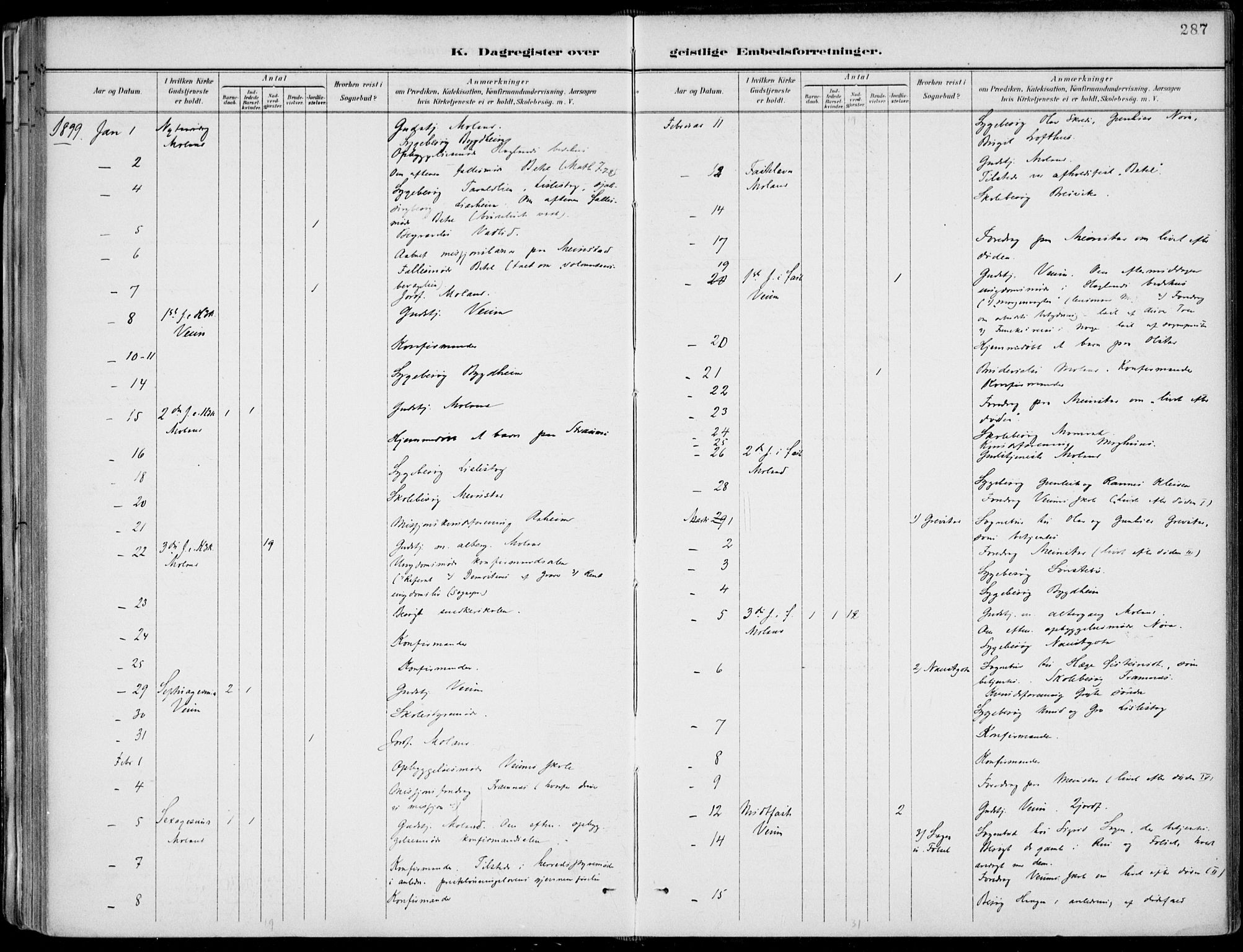 Fyresdal kirkebøker, AV/SAKO-A-263/F/Fa/L0007: Ministerialbok nr. I 7, 1887-1914, s. 287