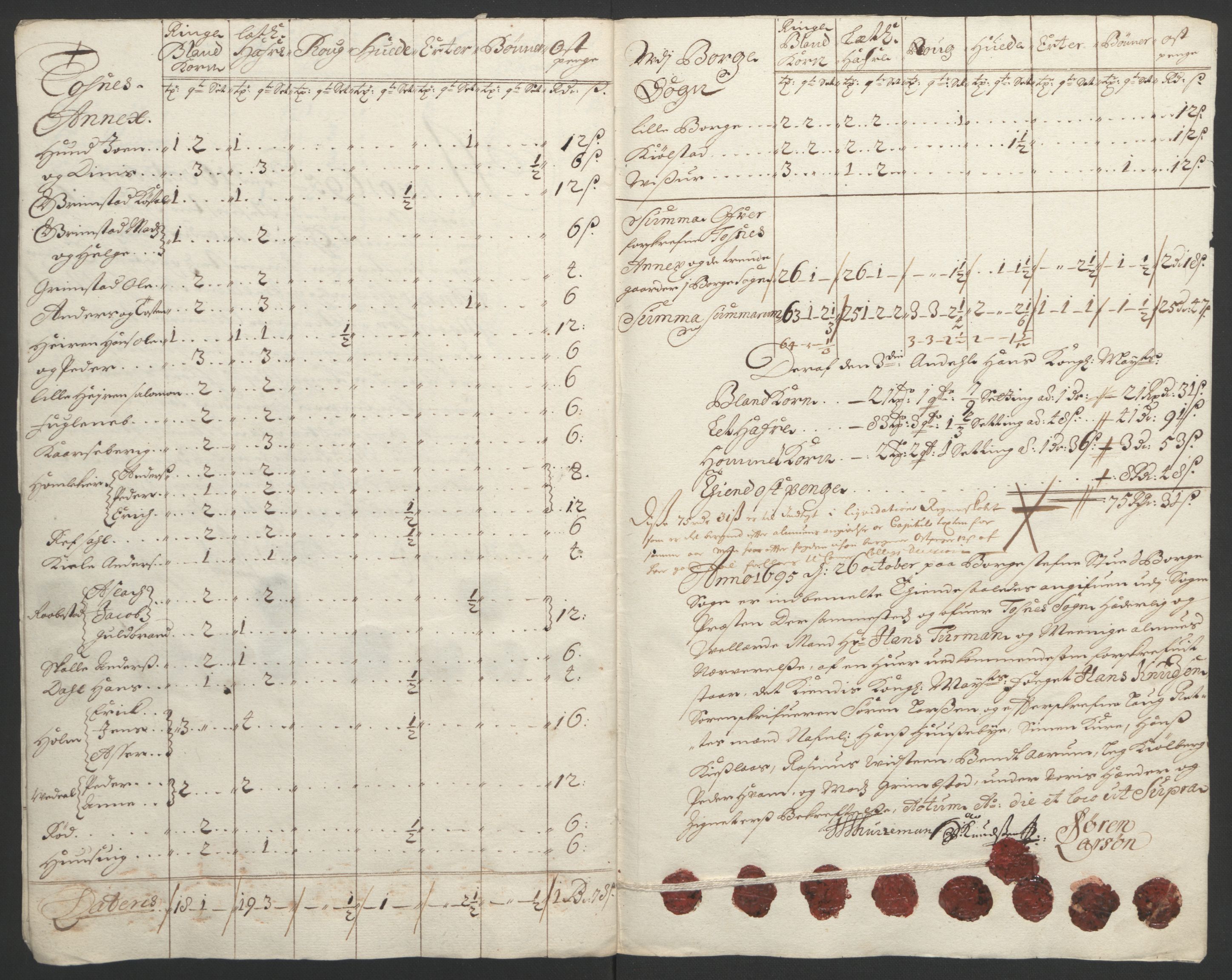 Rentekammeret inntil 1814, Reviderte regnskaper, Fogderegnskap, AV/RA-EA-4092/R04/L0122: Fogderegnskap Moss, Onsøy, Tune, Veme og Åbygge, 1695, s. 278