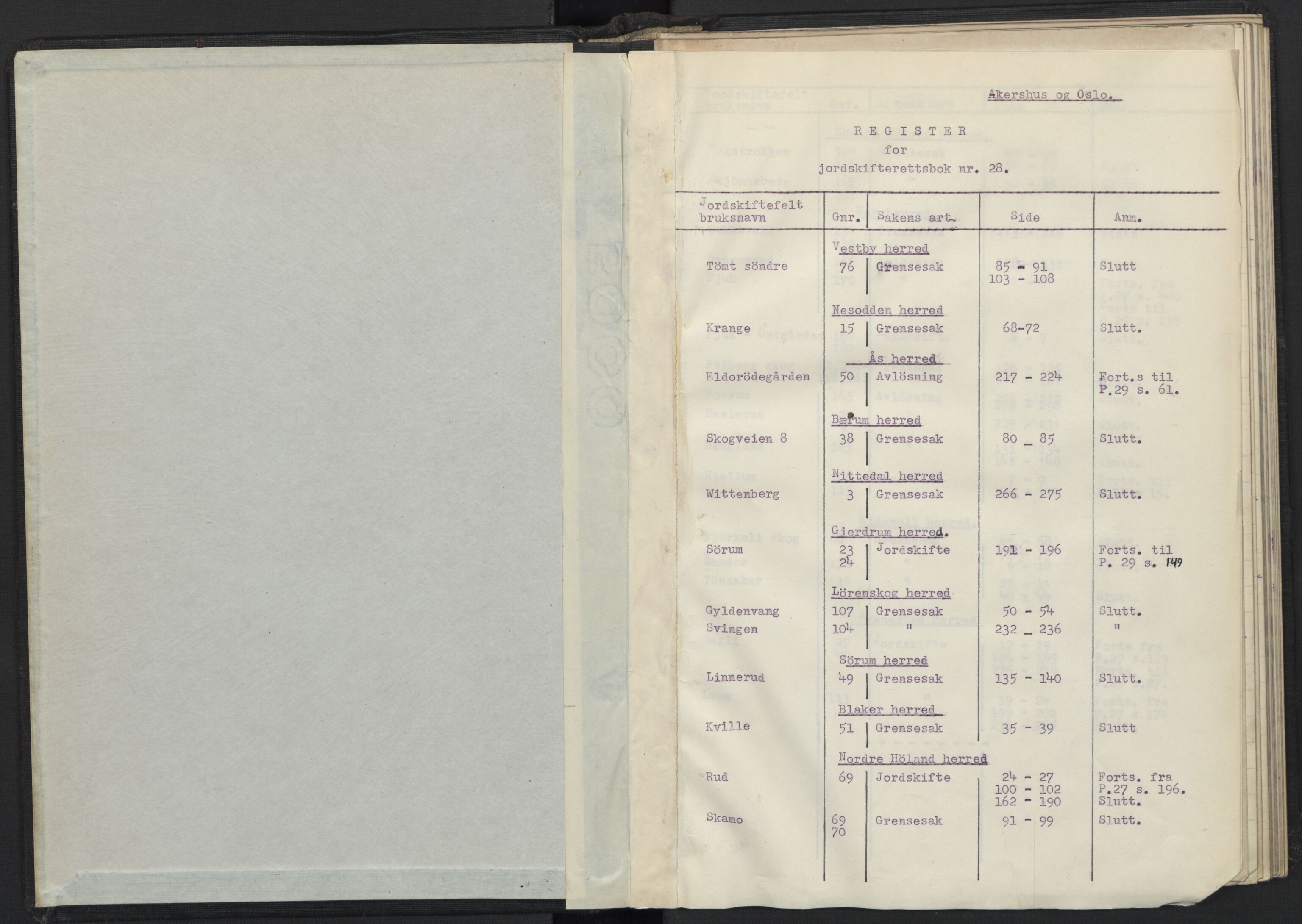 Akershus og Oslo jordskifterett, AV/SAO-A-10121/F/Fa/L0028: Forhandlingsprotokoll, 1951-1954