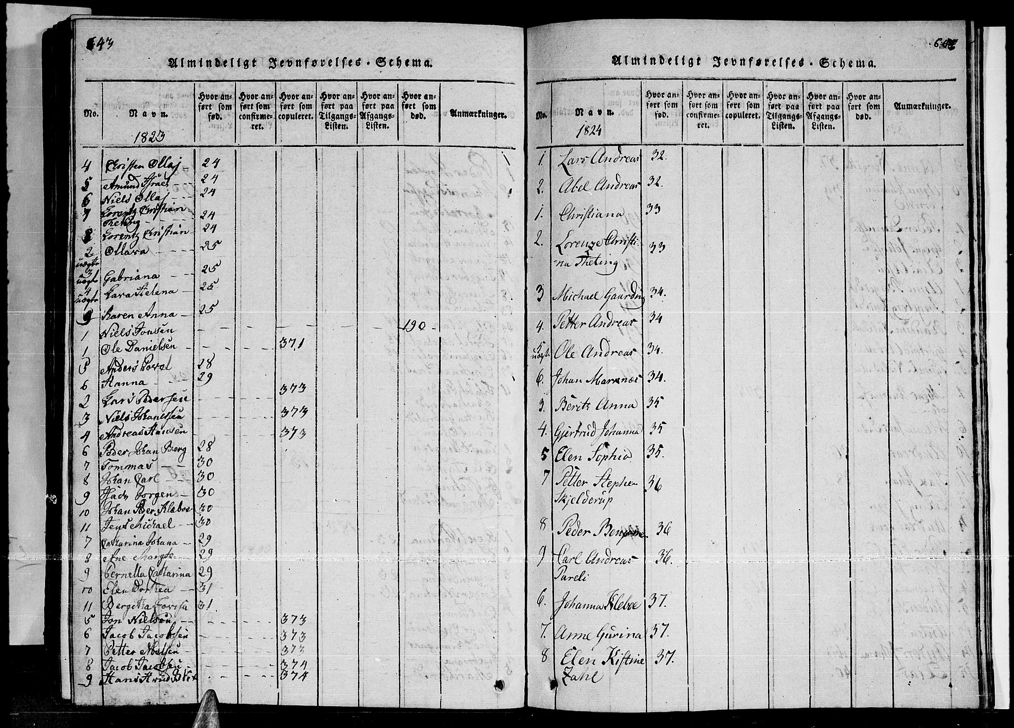 Ministerialprotokoller, klokkerbøker og fødselsregistre - Nordland, SAT/A-1459/841/L0593: Ministerialbok nr. 841A04 /1, 1820-1825, s. 643-644