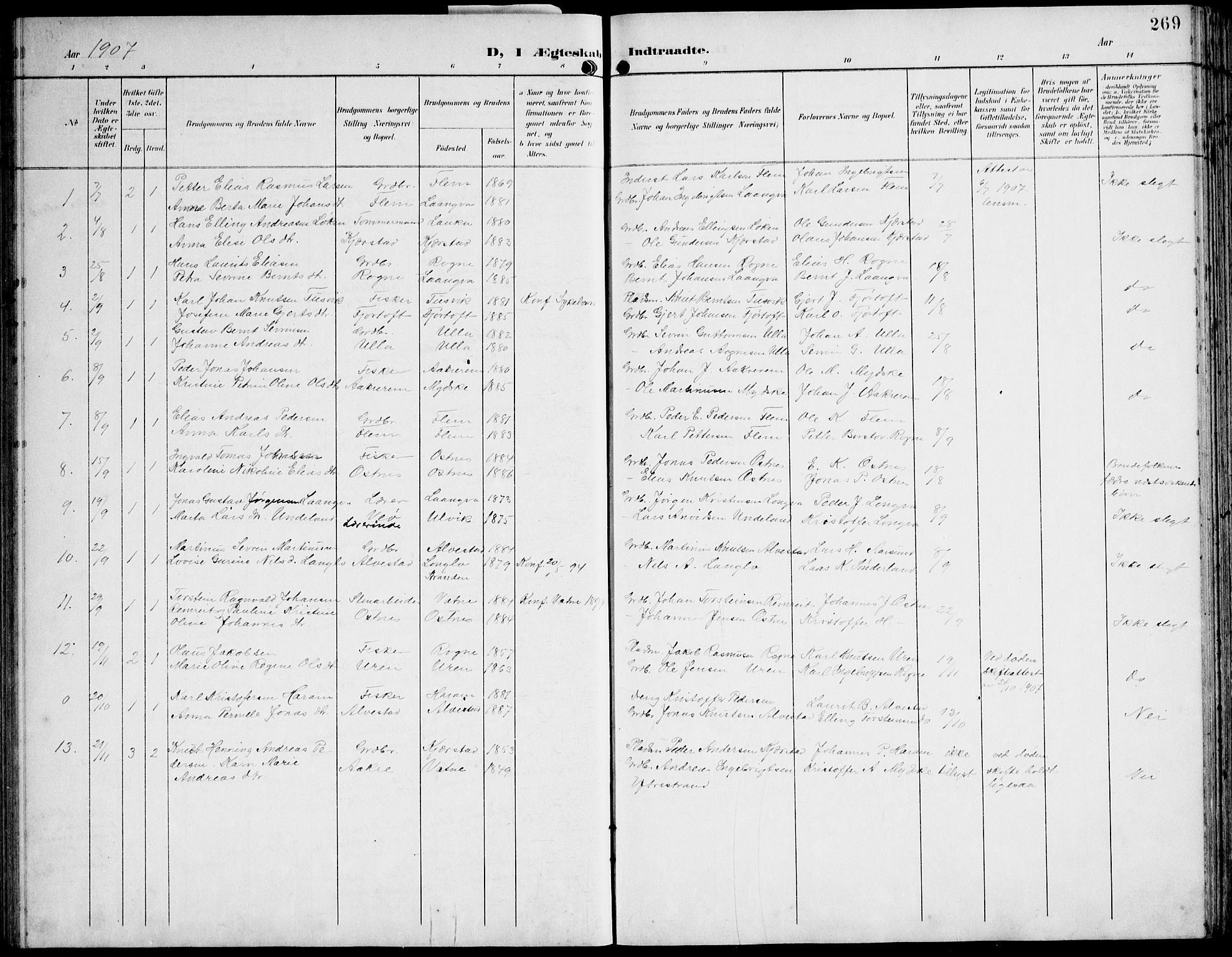 Ministerialprotokoller, klokkerbøker og fødselsregistre - Møre og Romsdal, AV/SAT-A-1454/536/L0511: Klokkerbok nr. 536C06, 1899-1944, s. 269