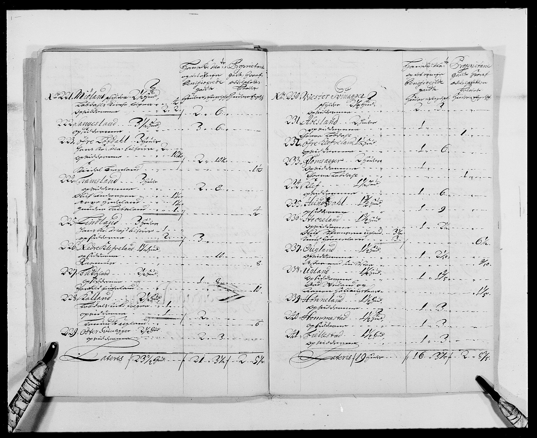 Rentekammeret inntil 1814, Reviderte regnskaper, Fogderegnskap, AV/RA-EA-4092/R42/L2544: Mandal fogderi, 1692-1693, s. 240