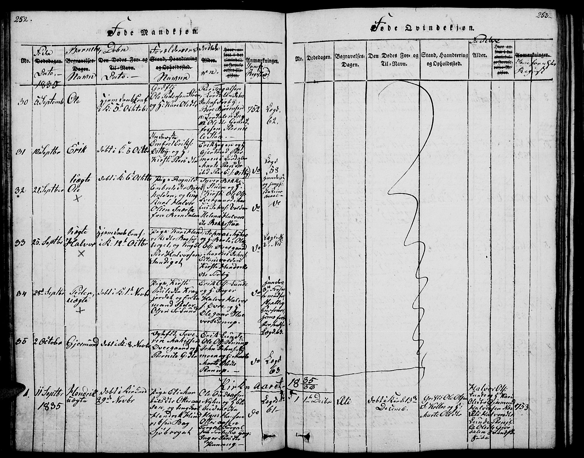 Trysil prestekontor, SAH/PREST-046/H/Ha/Hab/L0004: Klokkerbok nr. 4, 1814-1841, s. 252-253